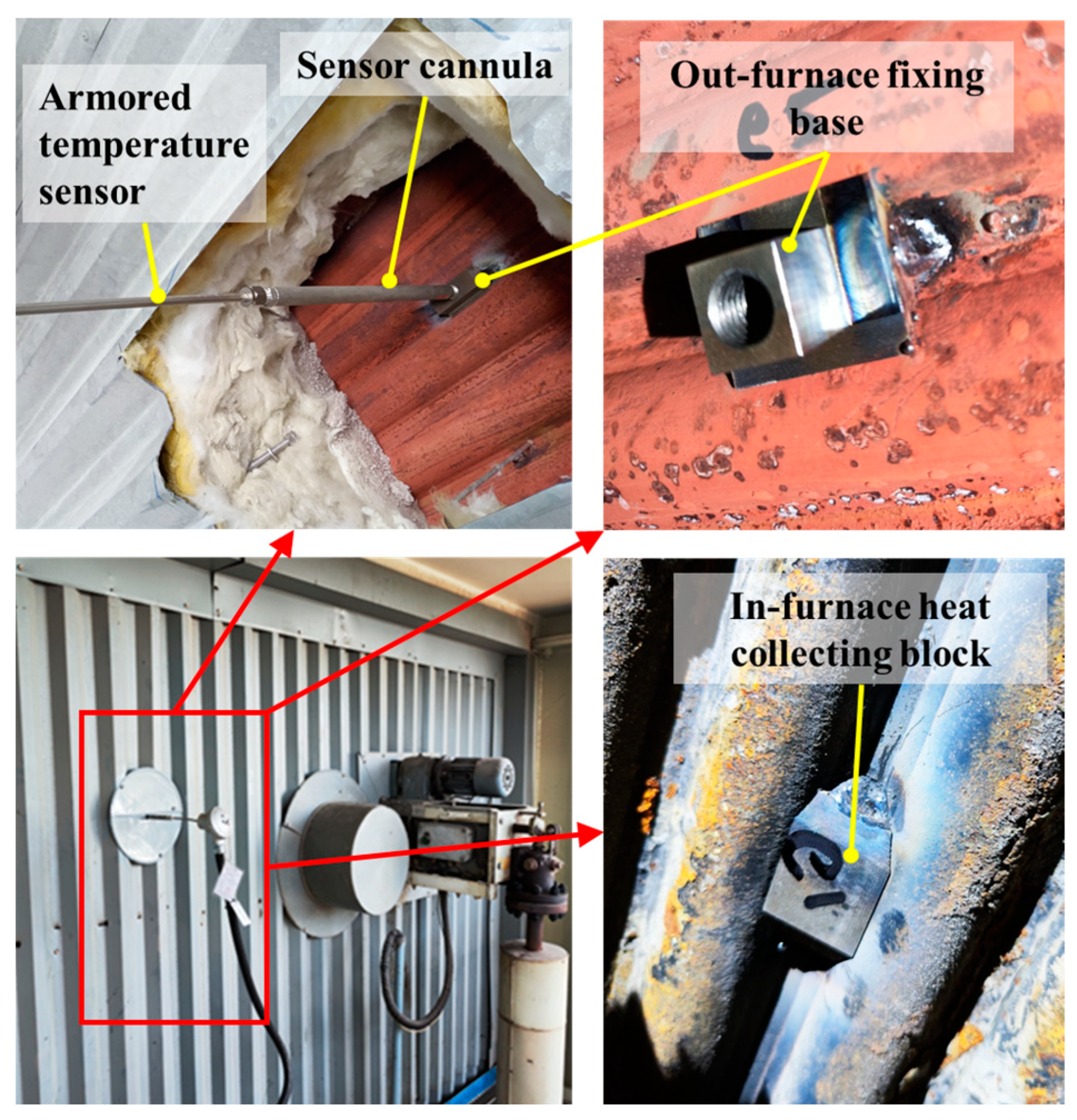 Sensors 24 06038 g002