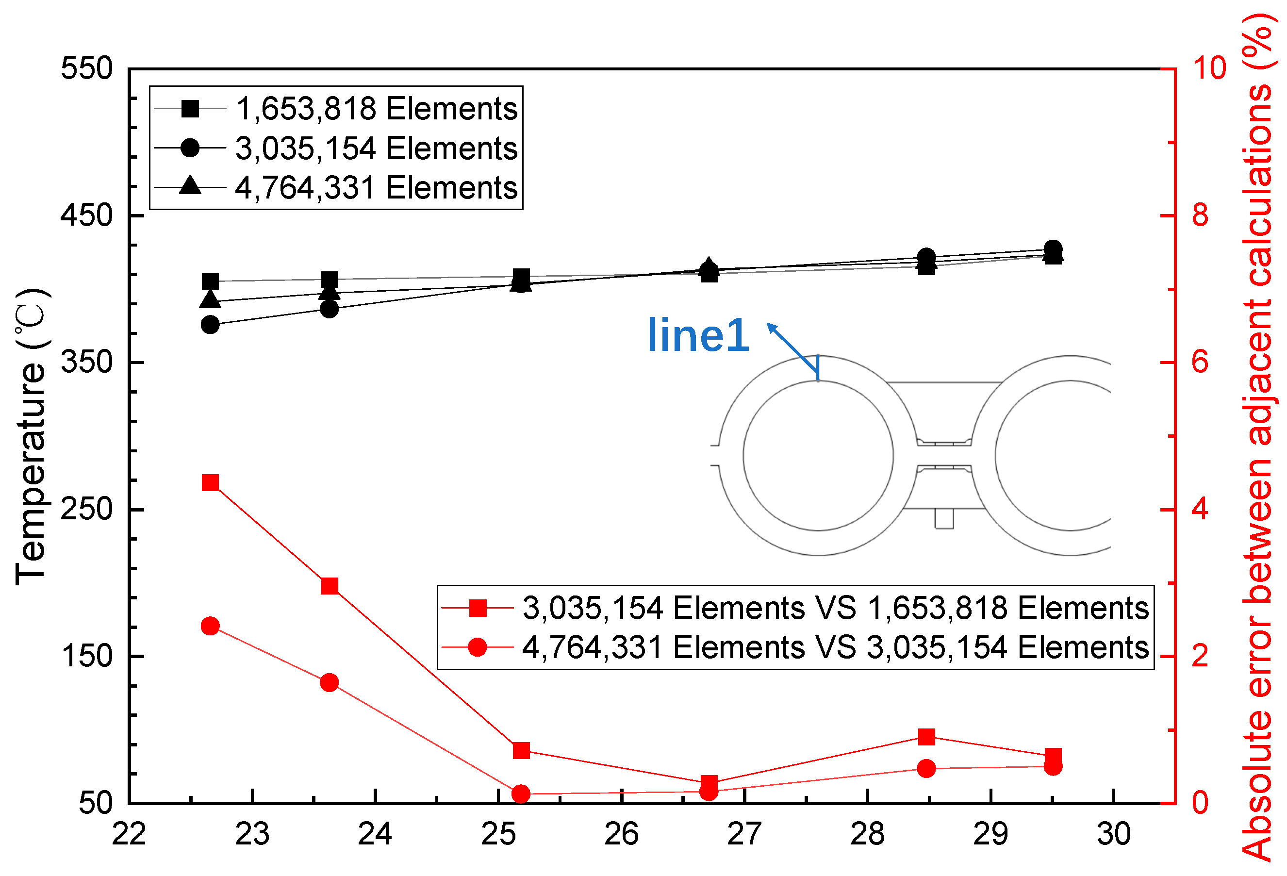 Sensors 24 06038 g004