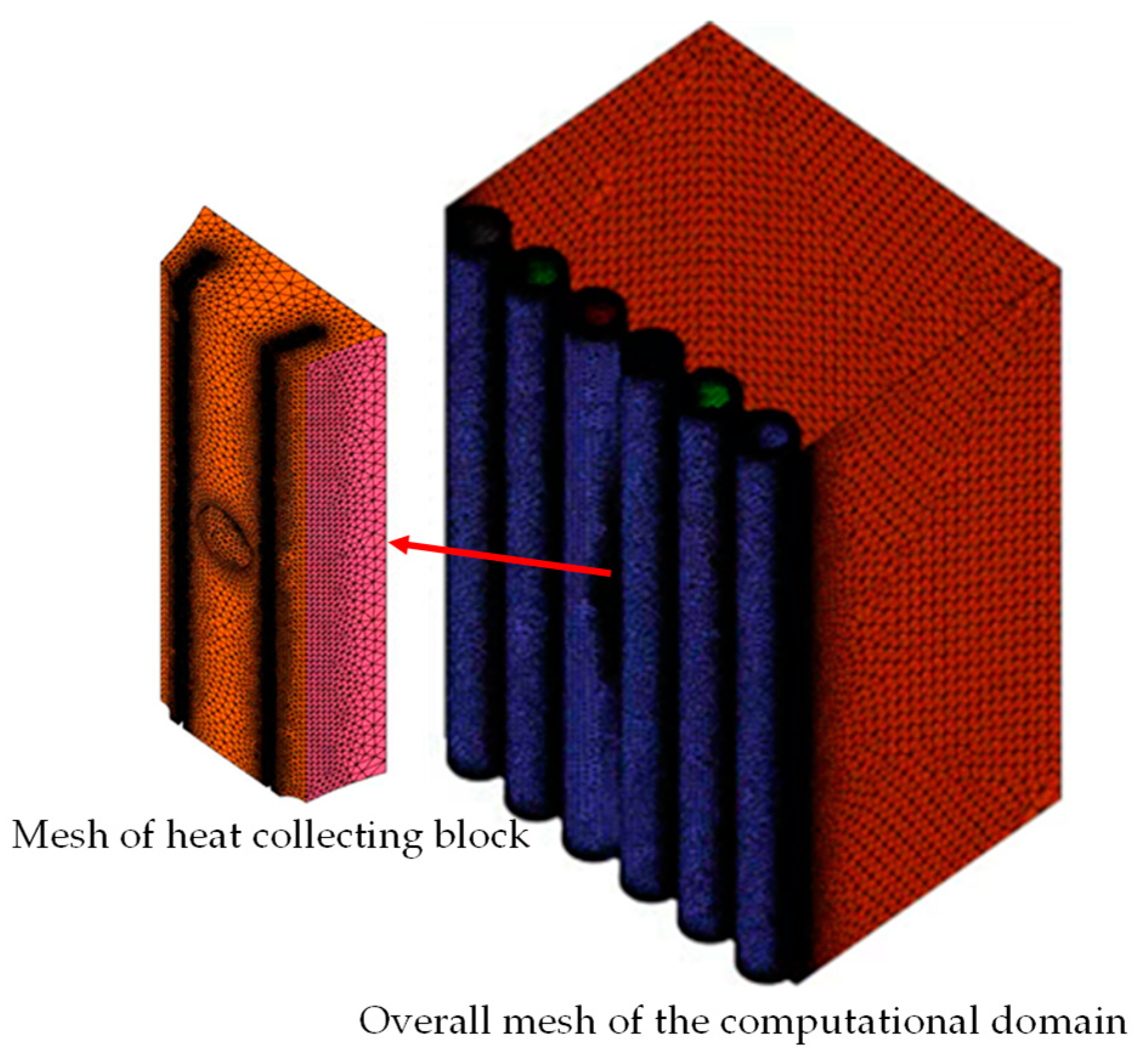Sensors 24 06038 g006