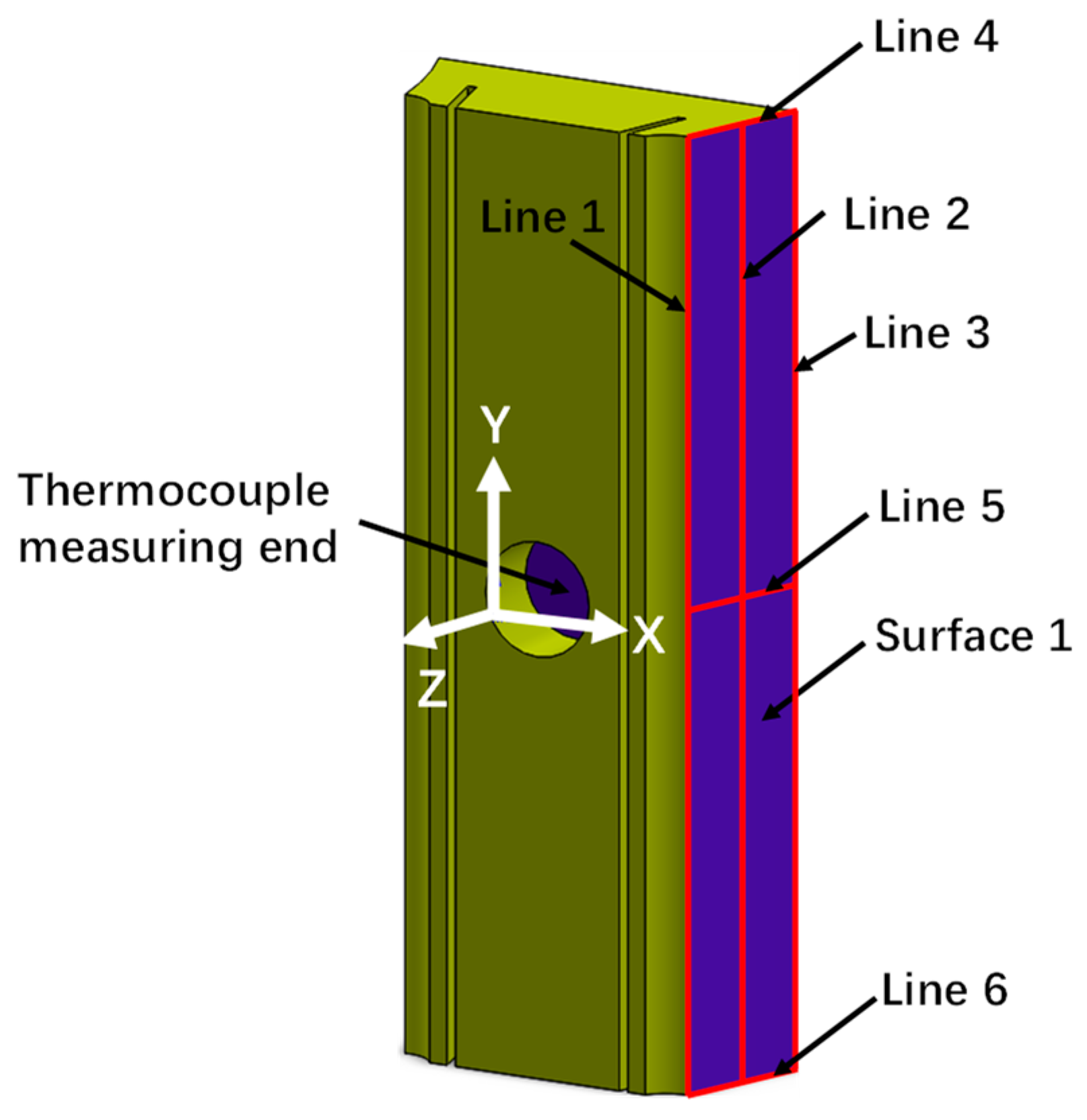 Sensors 24 06038 g011