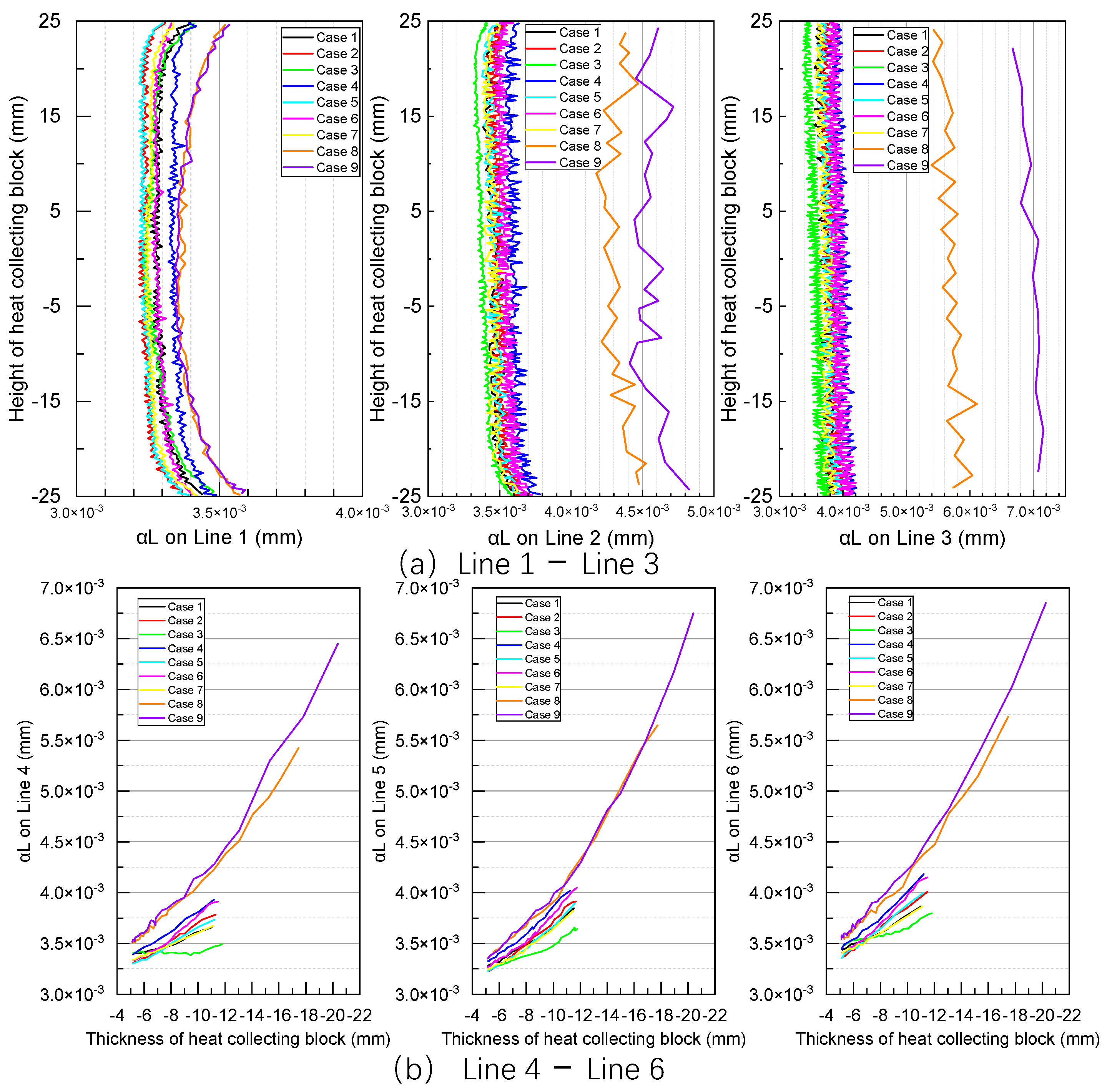 Sensors 24 06038 g013