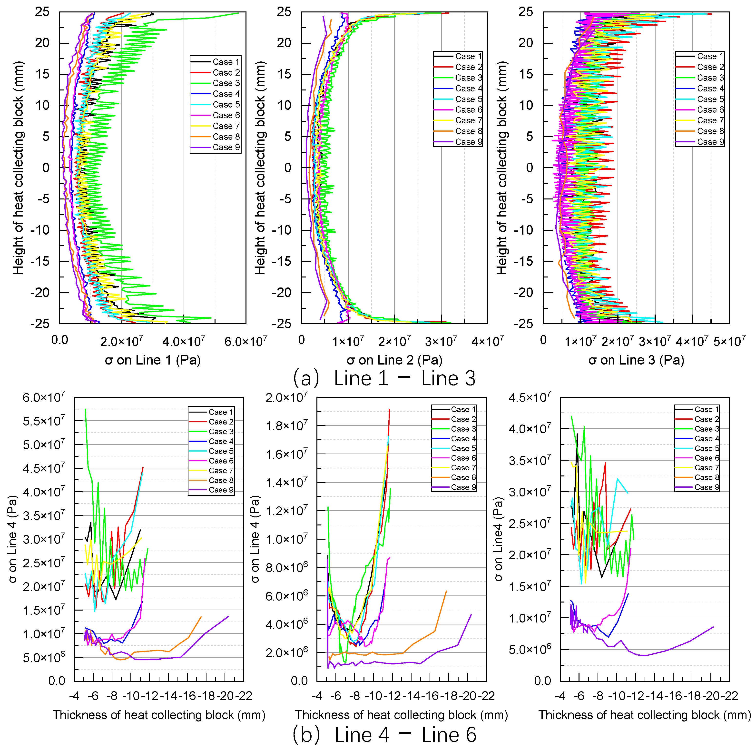 Sensors 24 06038 g017