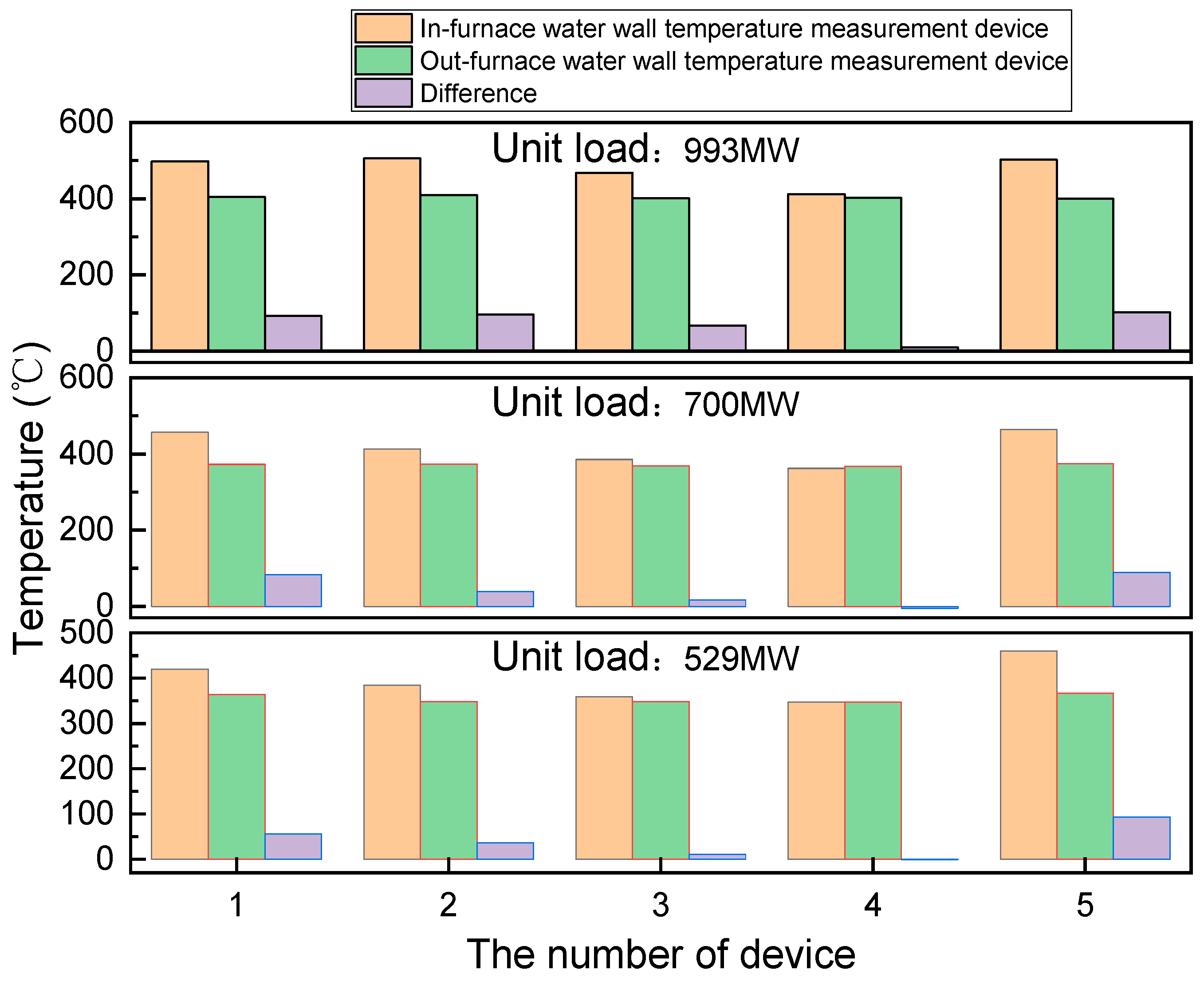 Sensors 24 06038 g020