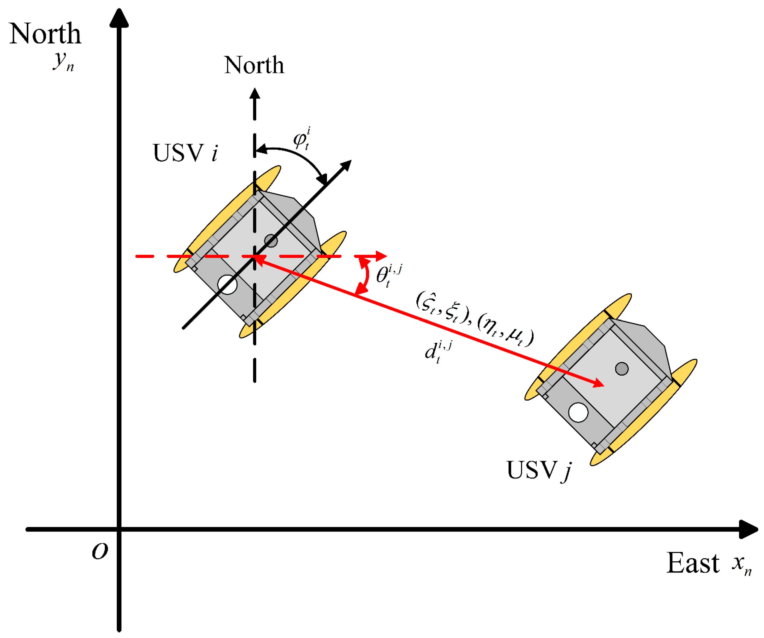 Sensors 24 06042 g001