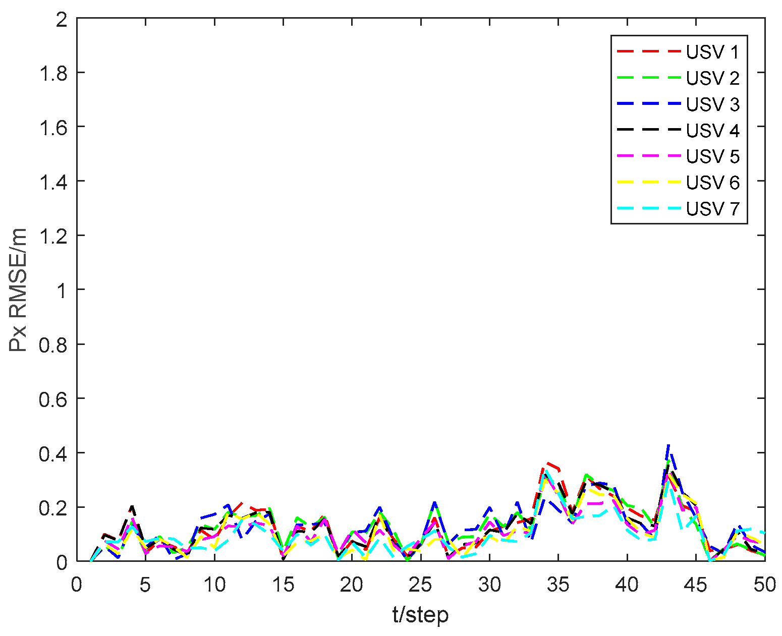 Sensors 24 06042 g003