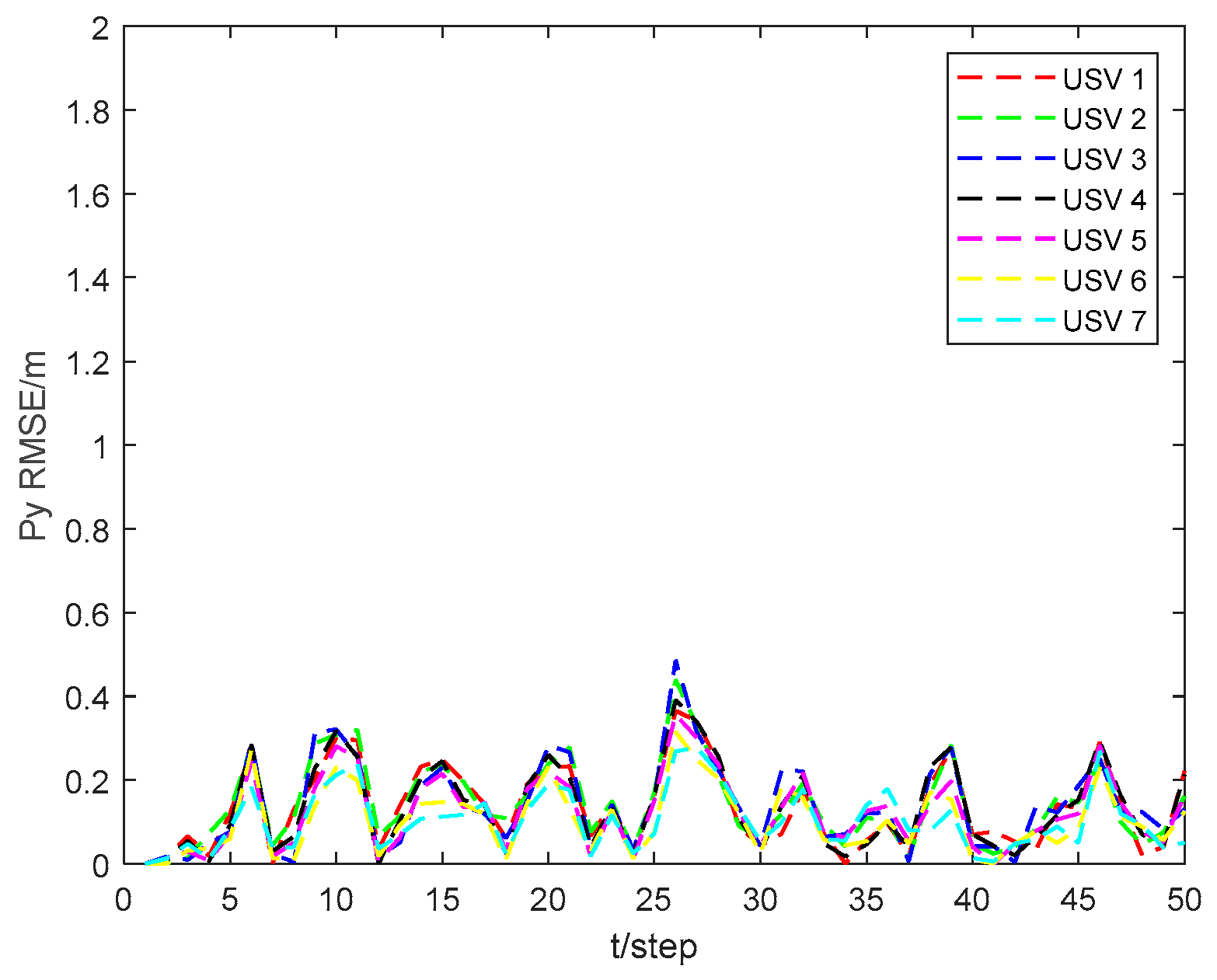 Sensors 24 06042 g004
