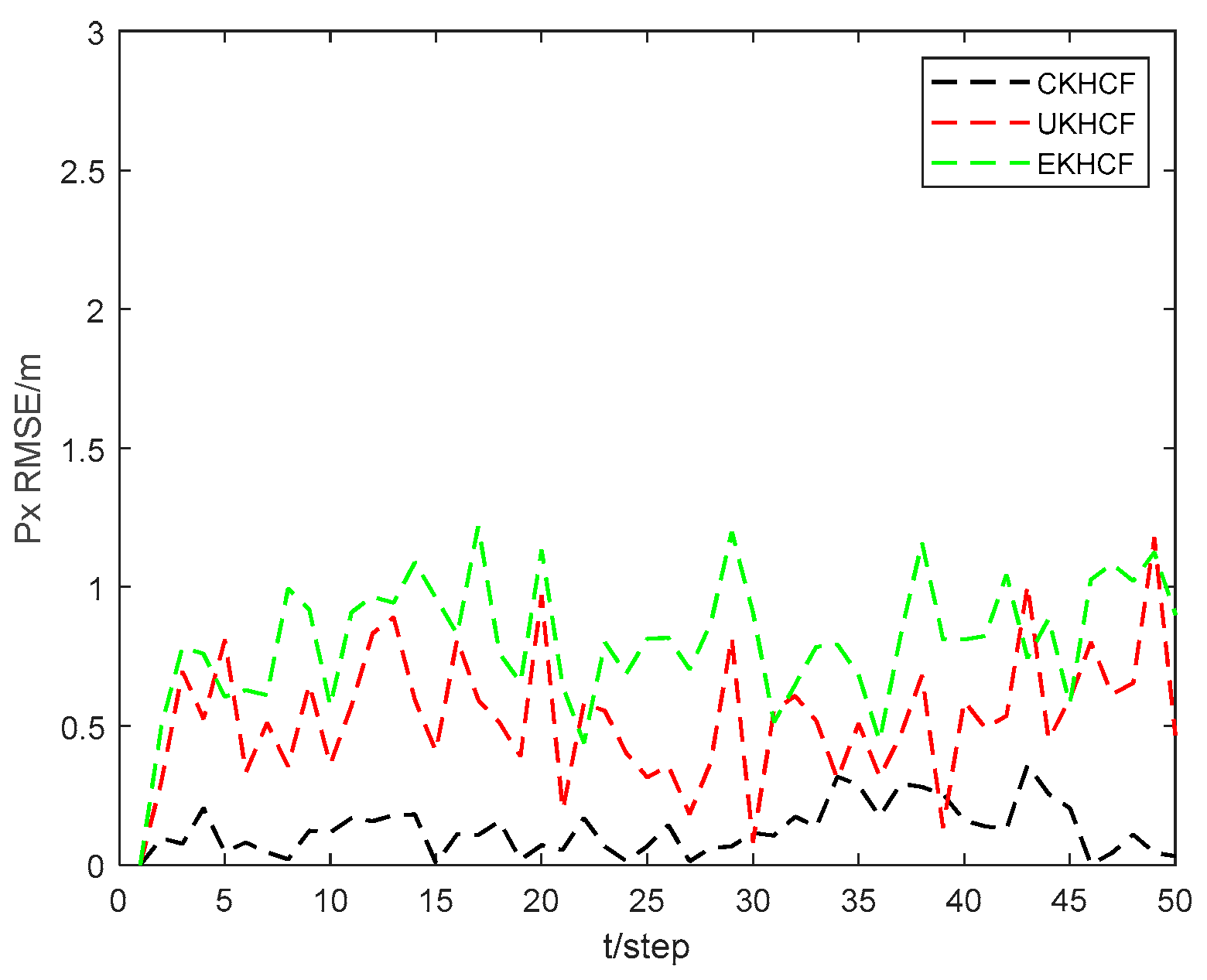 Sensors 24 06042 g009