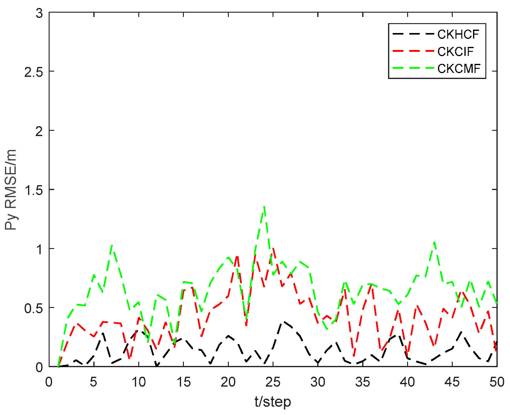 Sensors 24 06042 g012