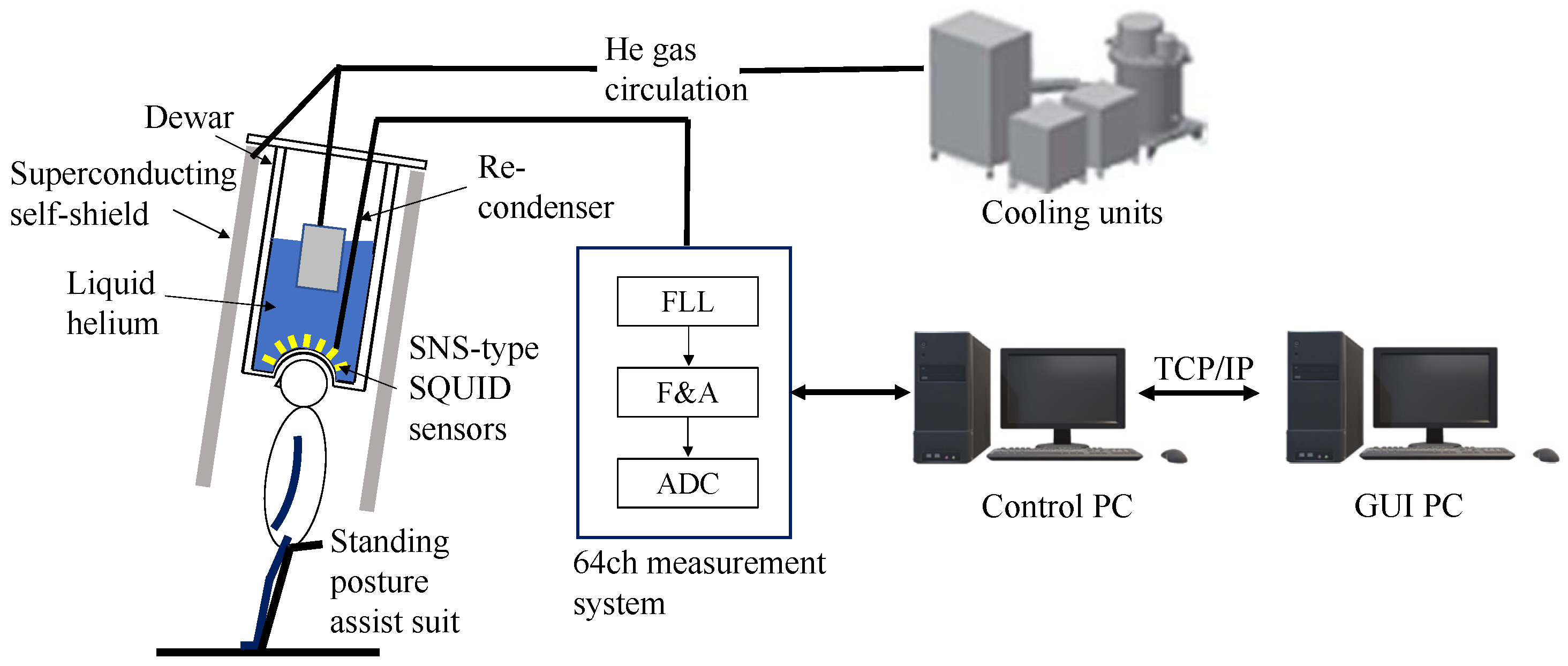 Sensors 24 06044 g002