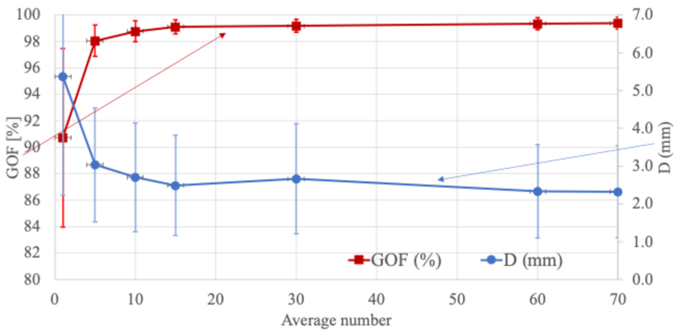 Sensors 24 06044 g009