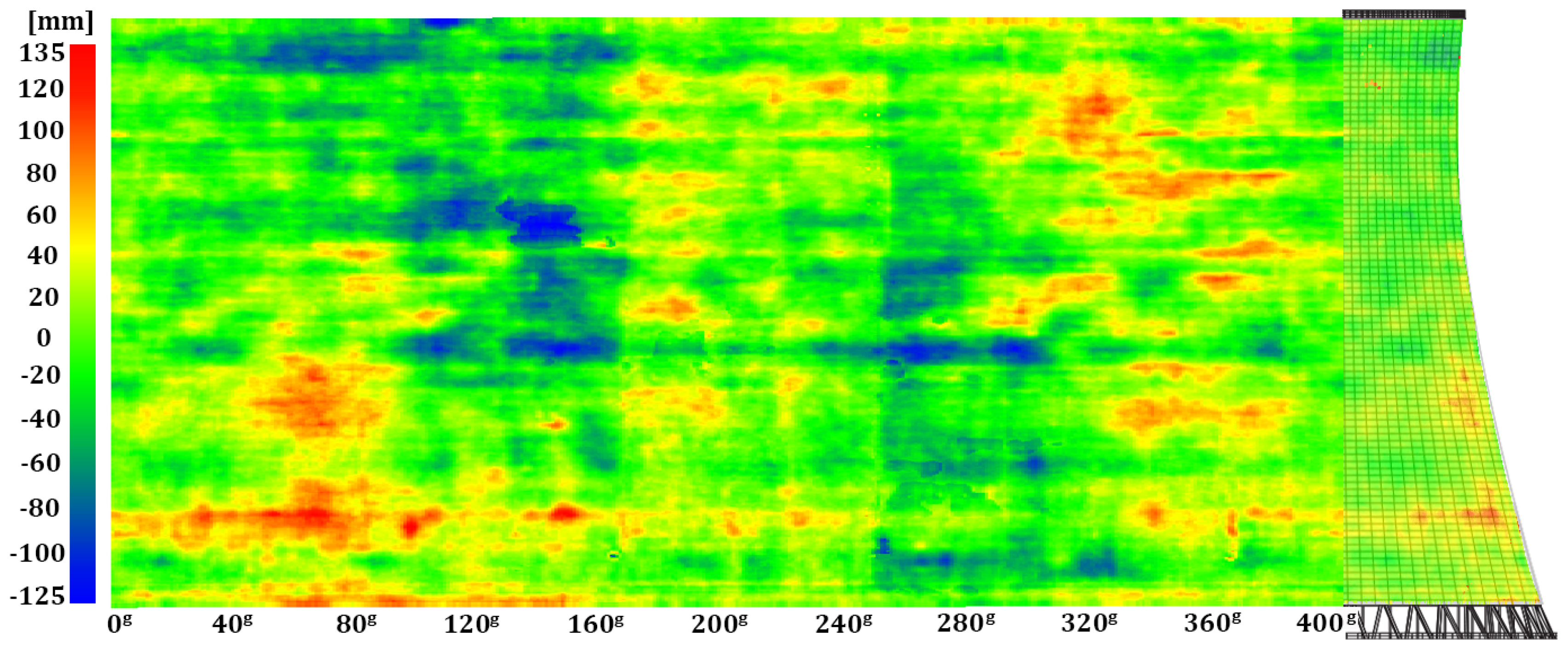 Sensors 24 06045 g010