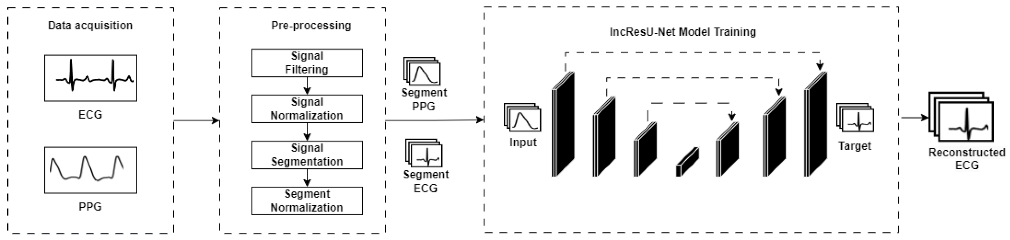 Sensors 24 06046 g001