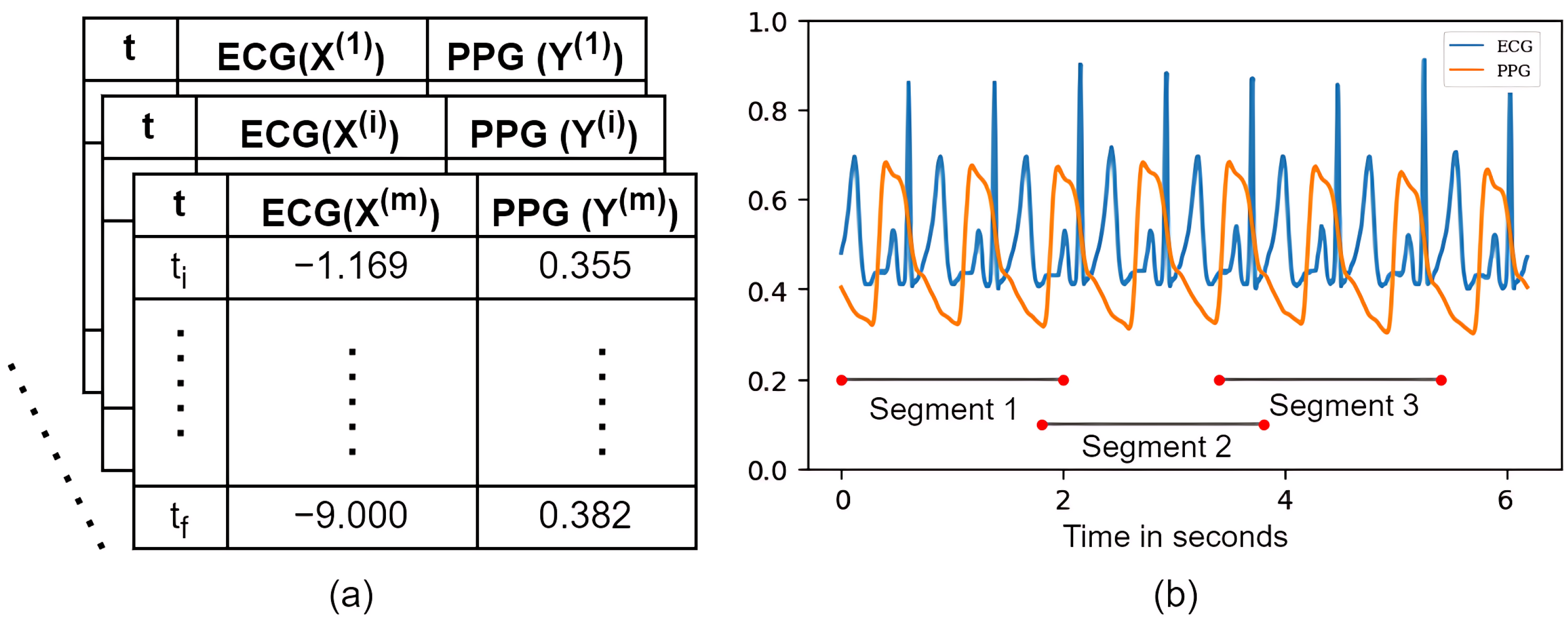 Sensors 24 06046 g002