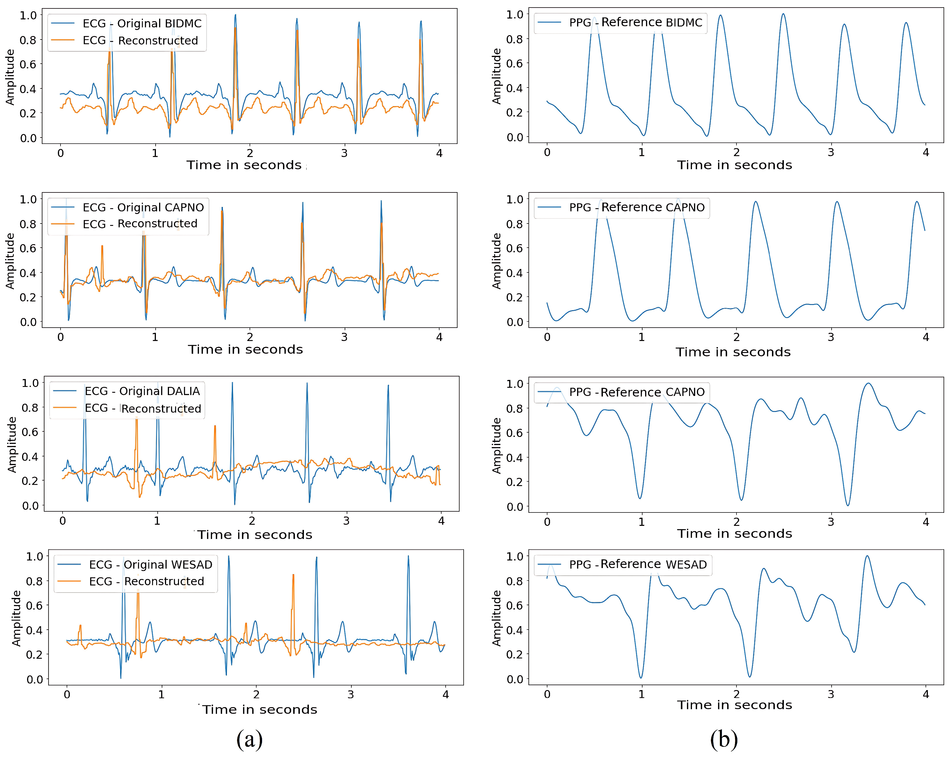 Sensors 24 06046 g004