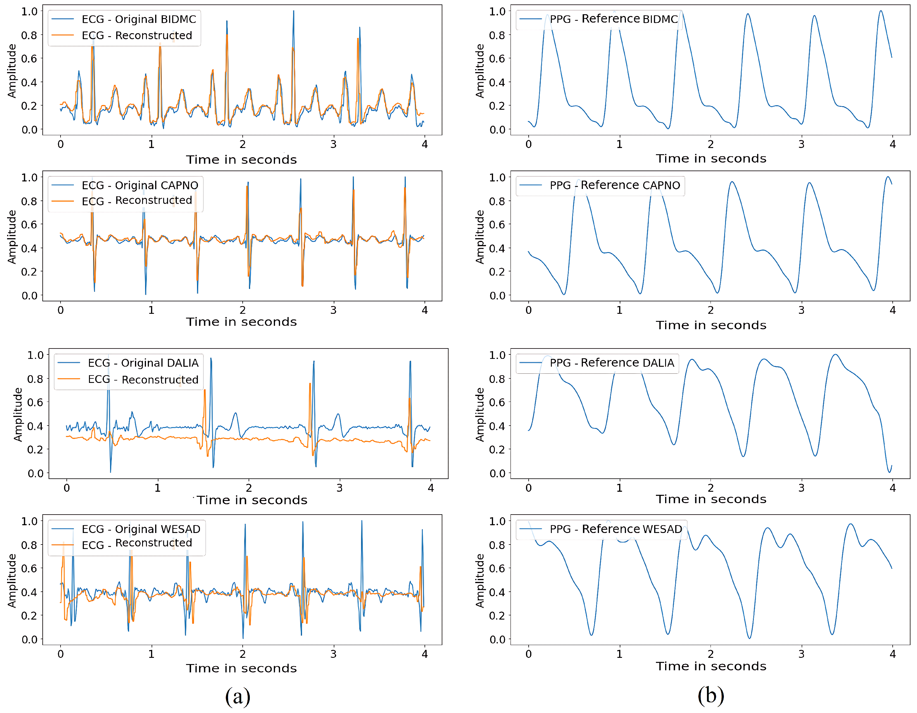 Sensors 24 06046 g005