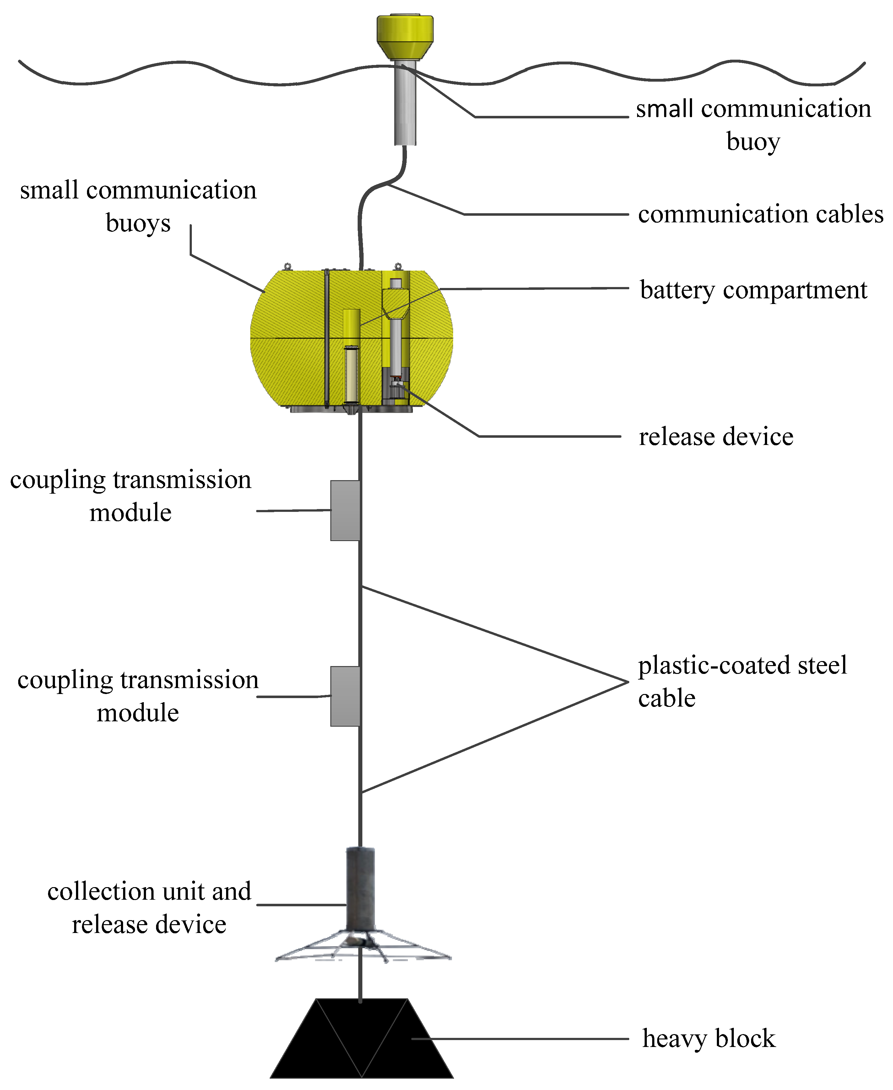 Sensors 24 06048 g001