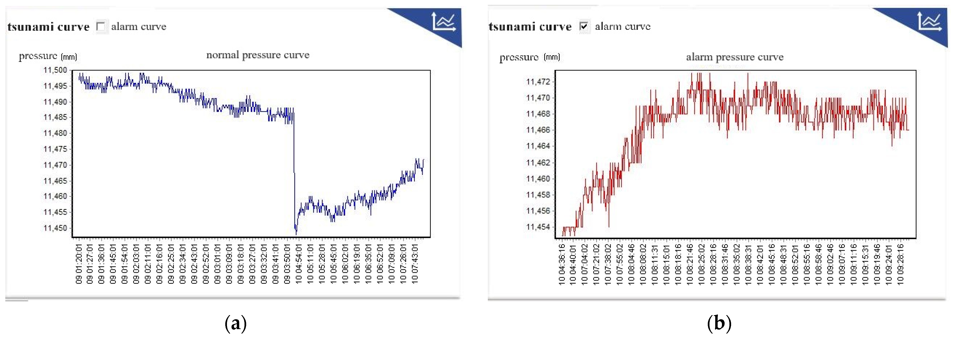 Sensors 24 06048 g008