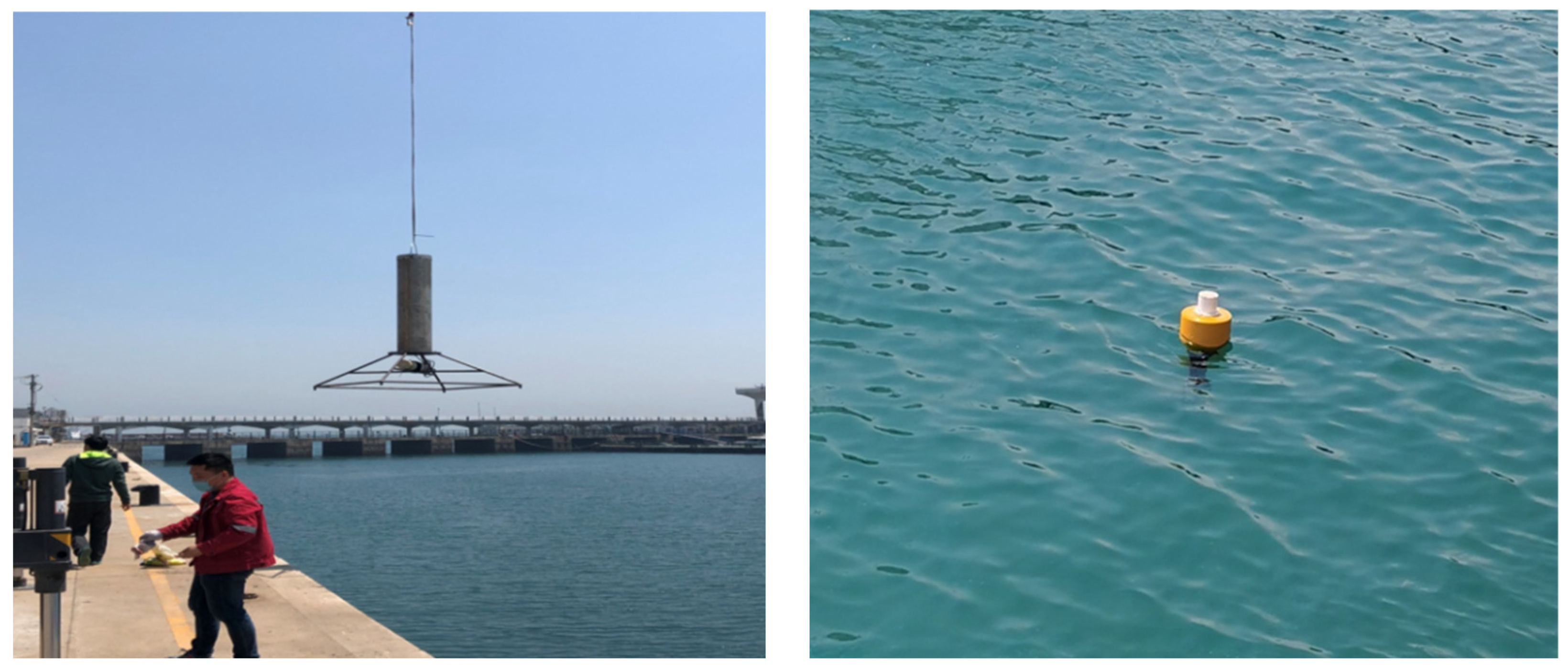 Sensors 24 06048 g009