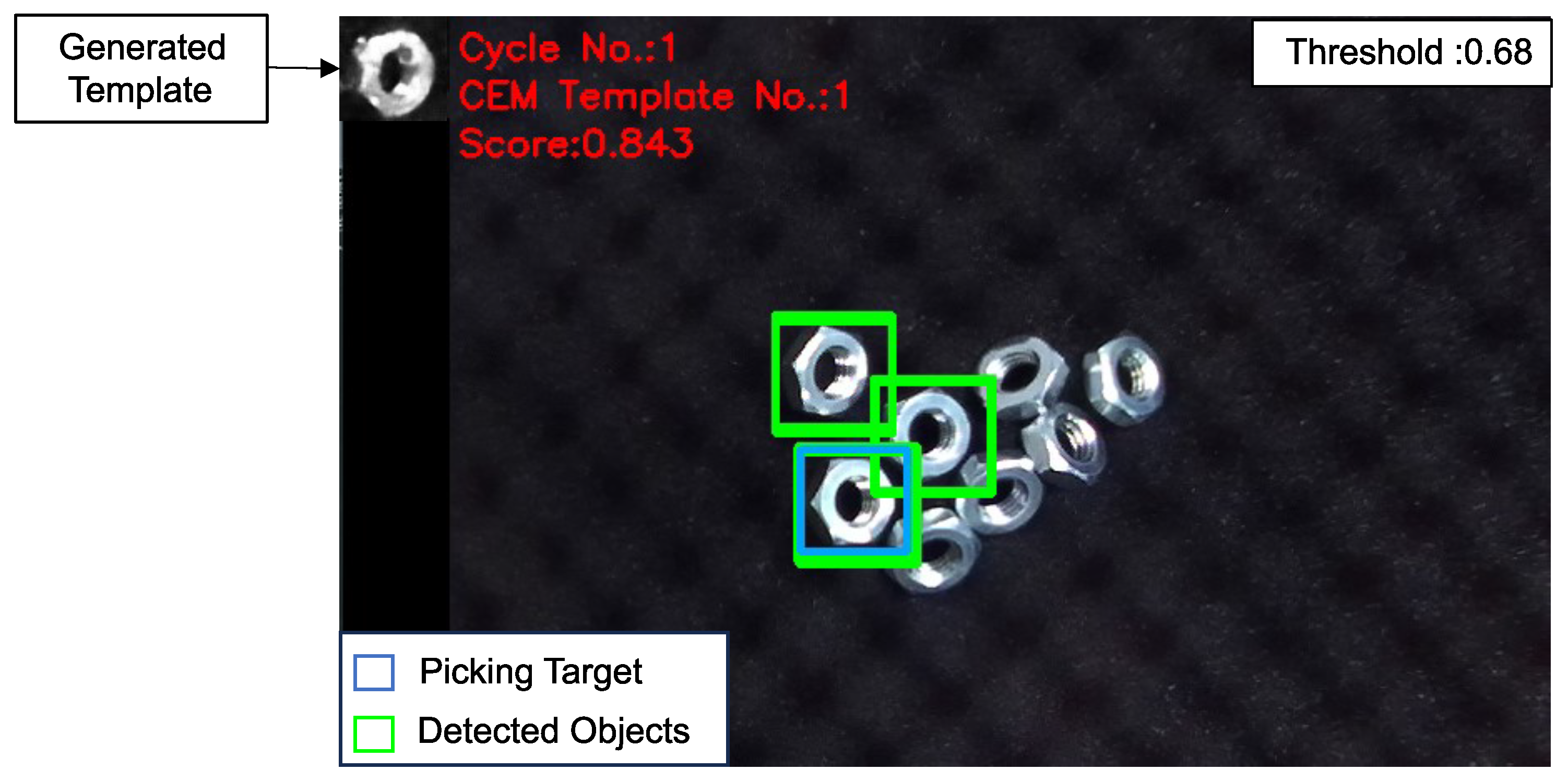 Sensors 24 06050 g008