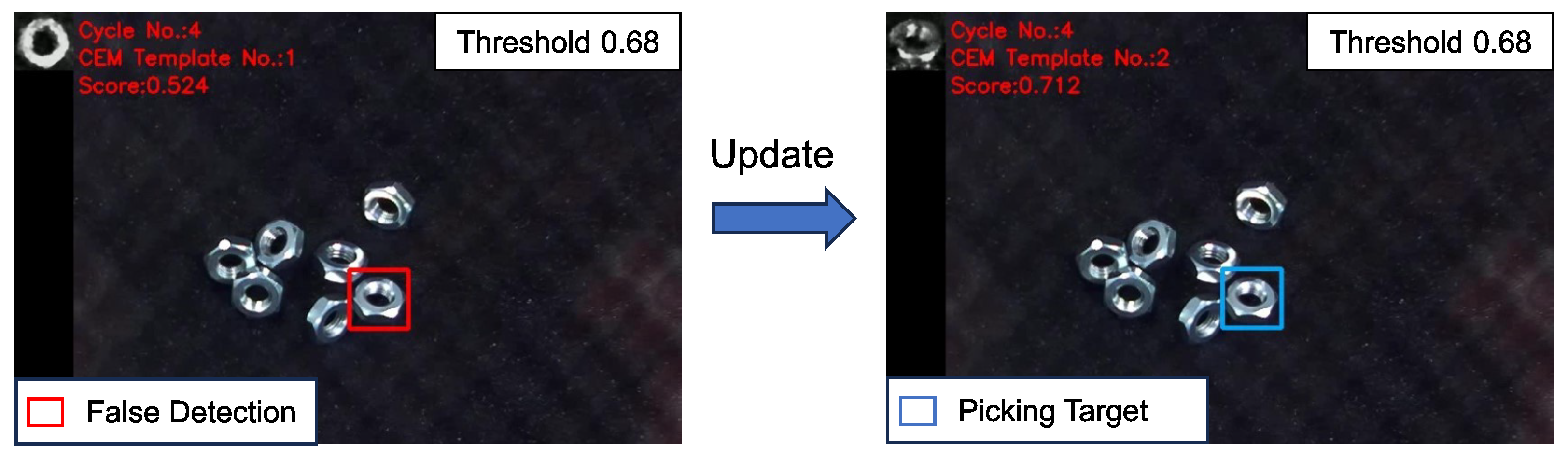 Sensors 24 06050 g011