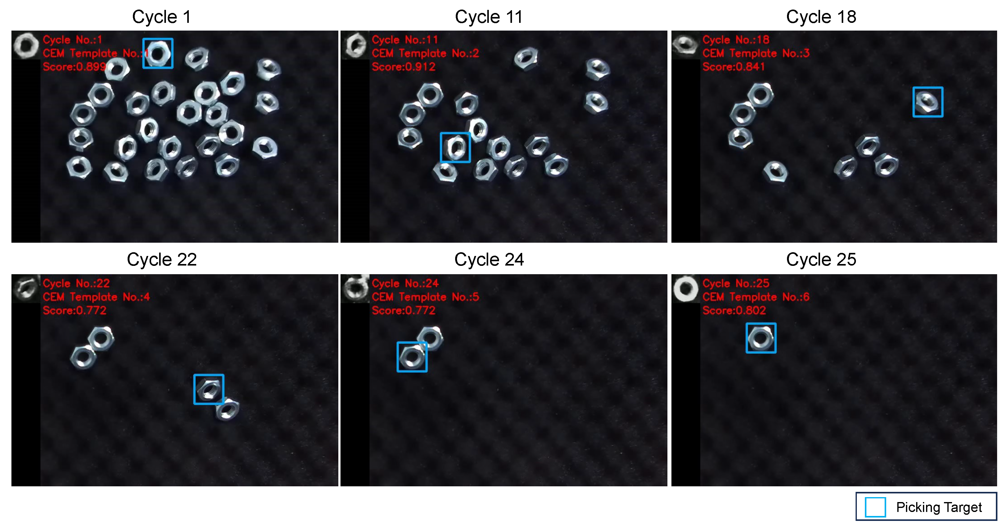 Sensors 24 06050 g012