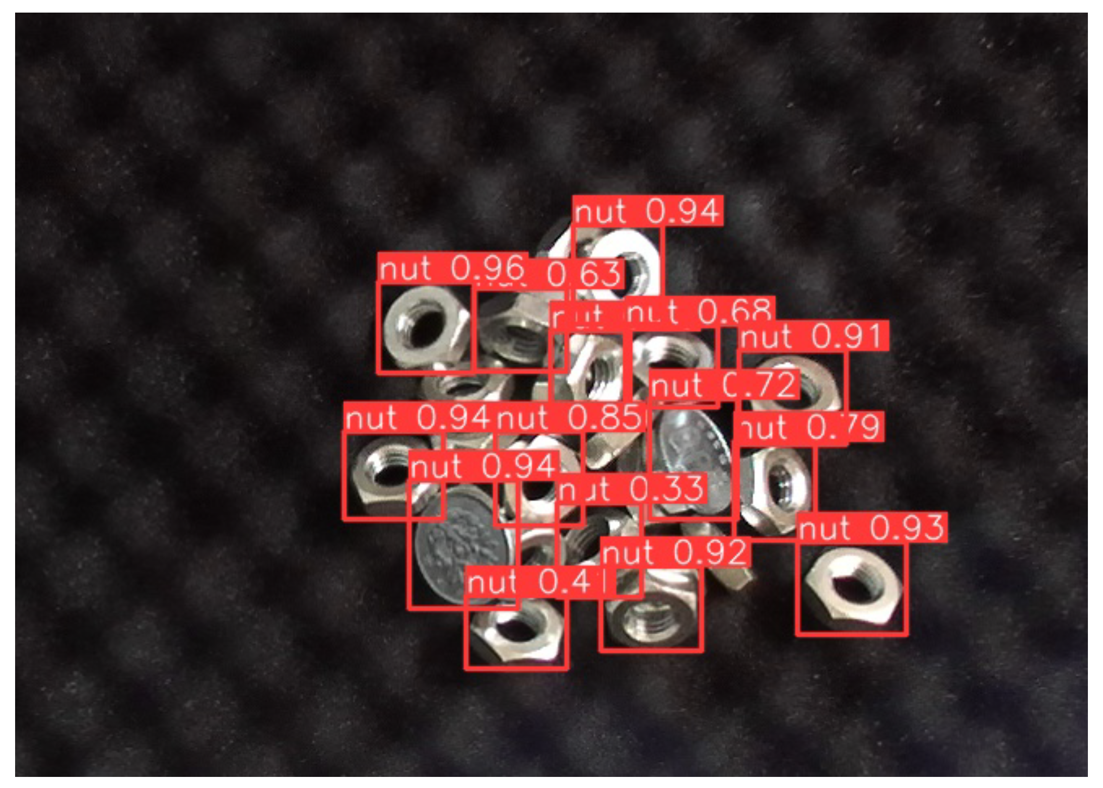 Sensors 24 06050 g021