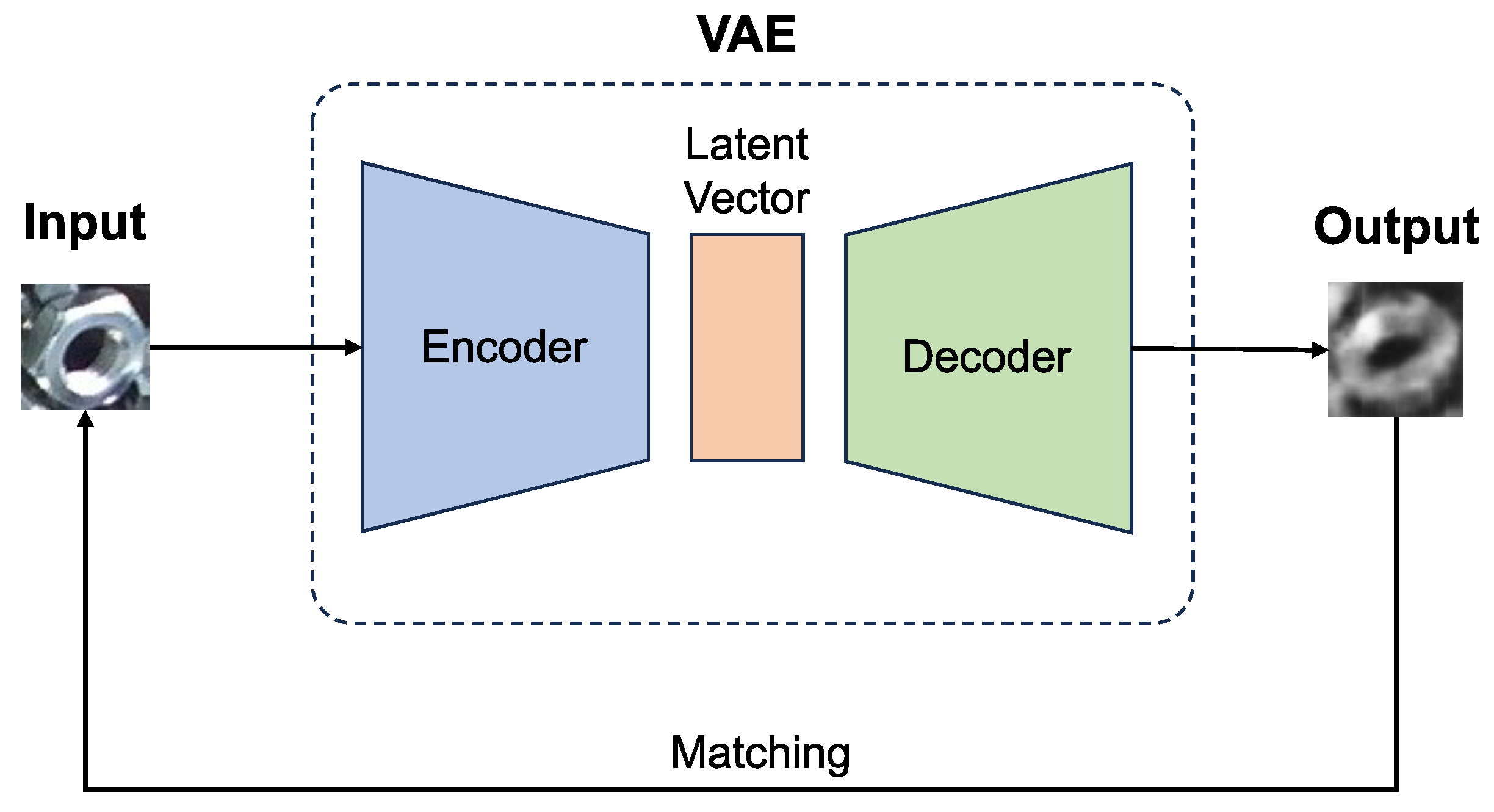 Sensors 24 06050 g025