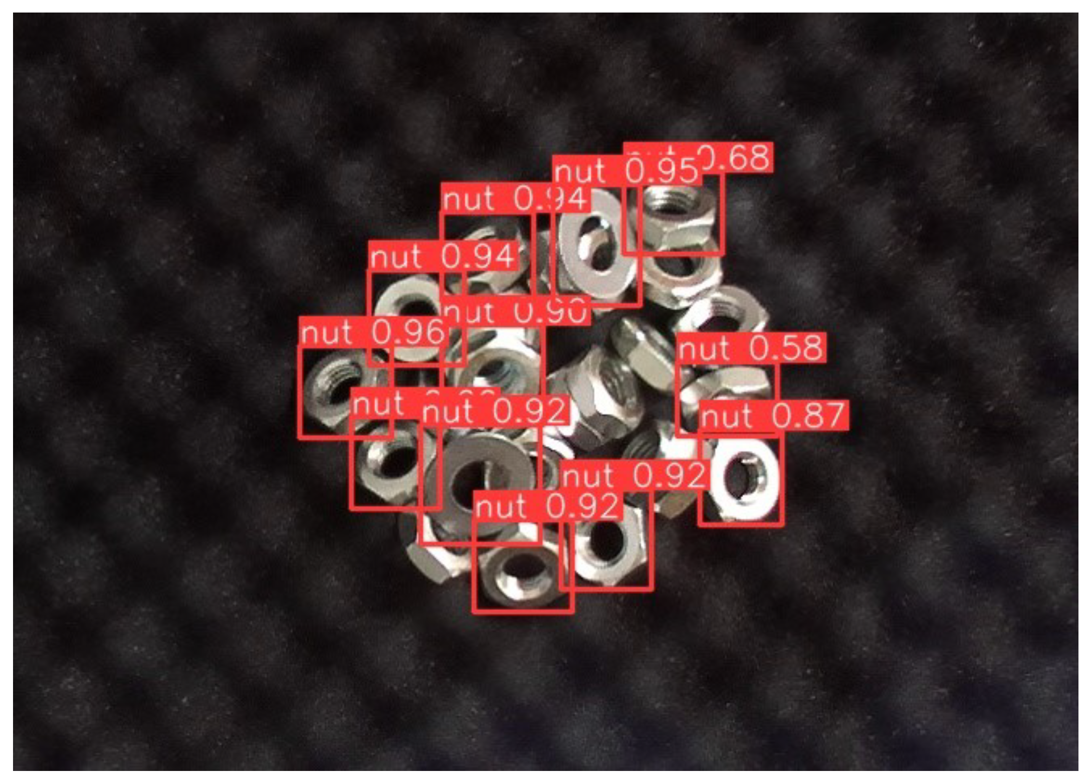 Sensors 24 06050 g028