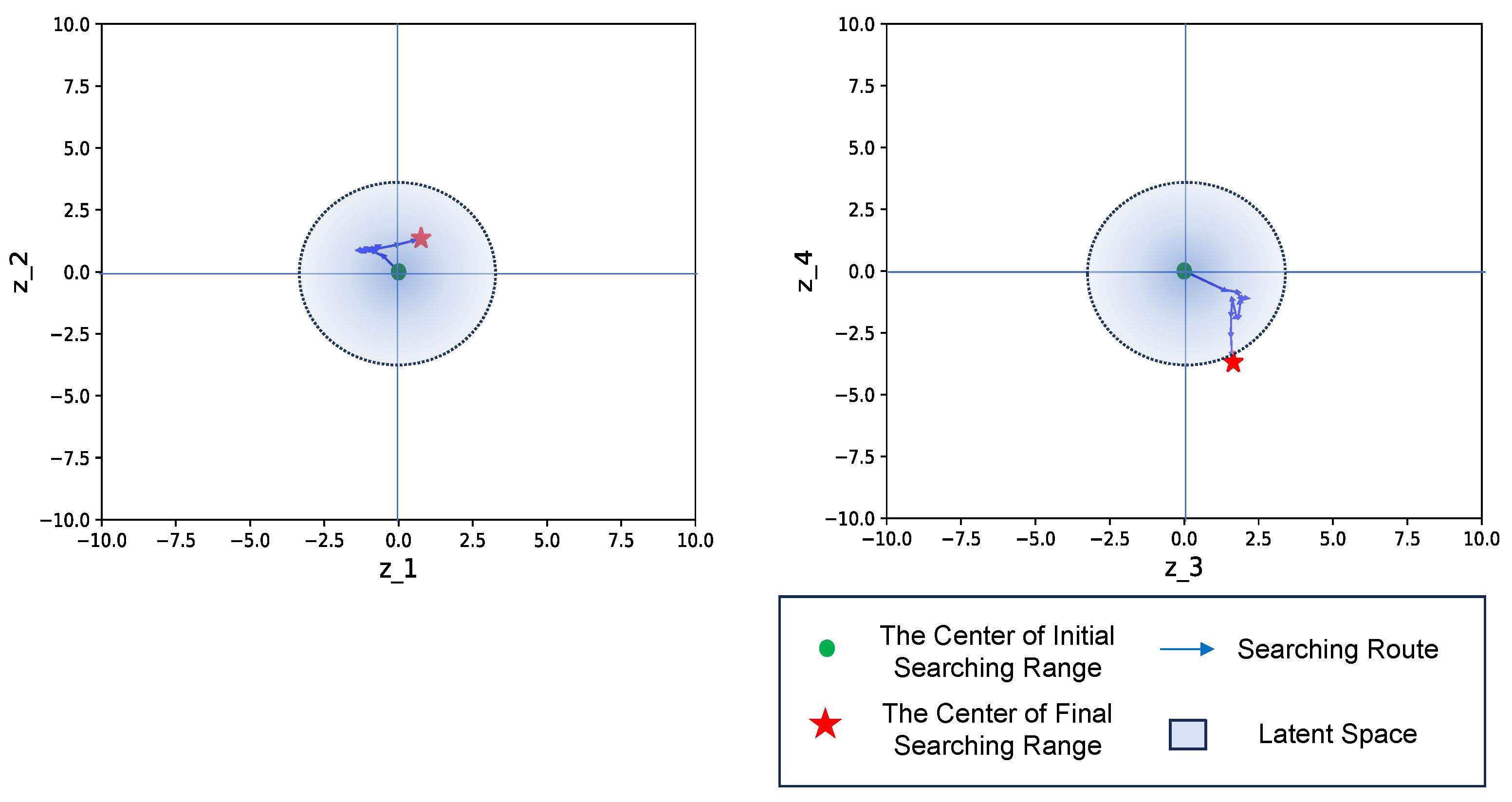 Sensors 24 06050 g032