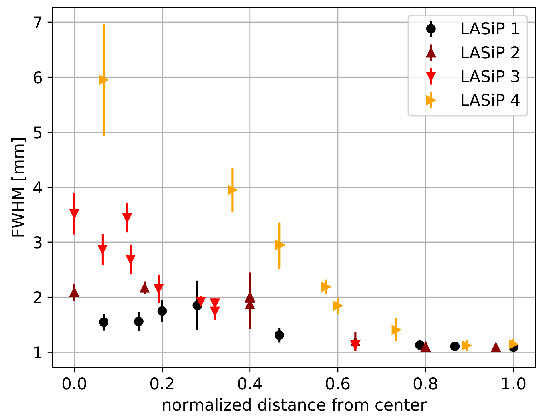 Sensors 24 06052 g007 Sensors 24 06052 g007