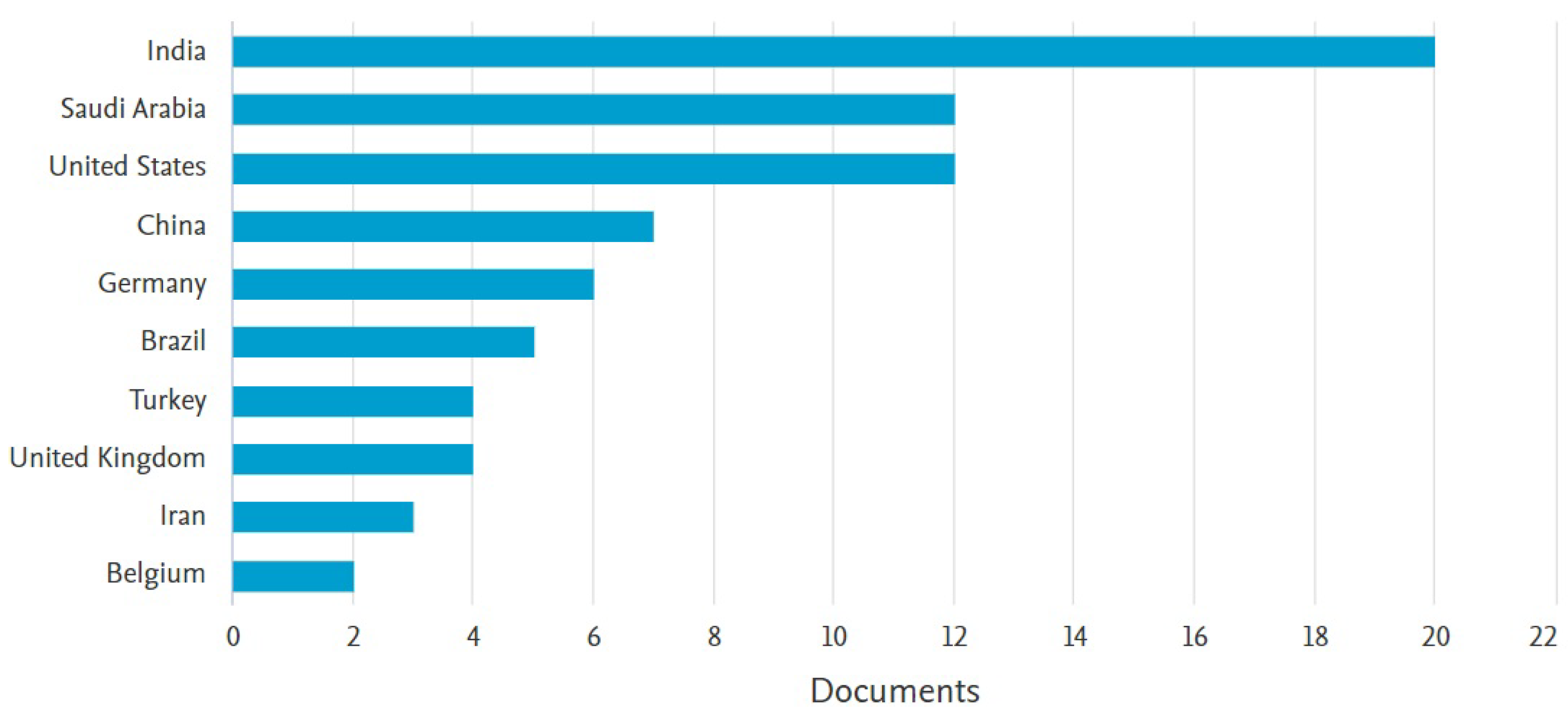 Sensors 24 06053 g003