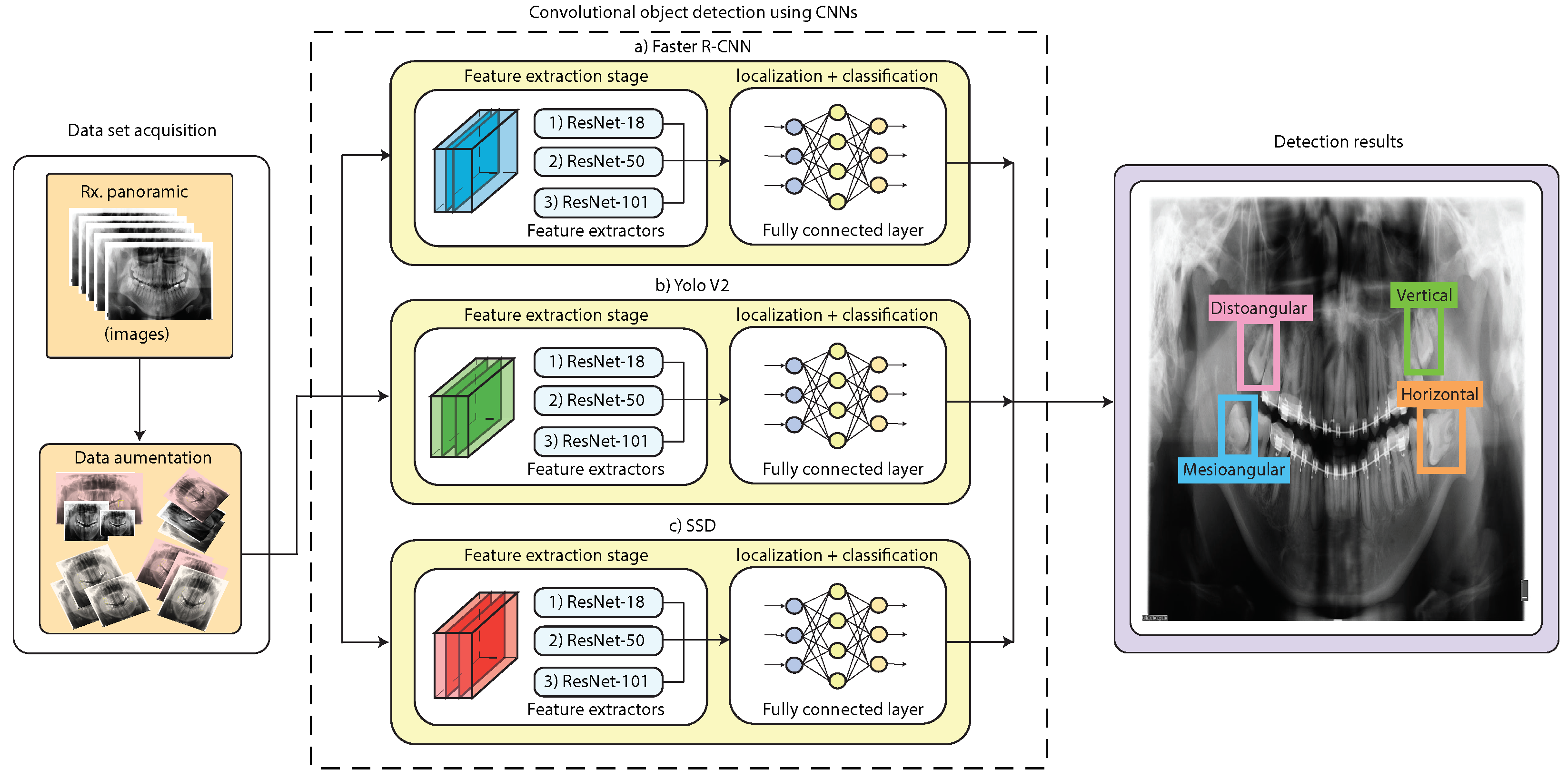 Sensors 24 06053 g004