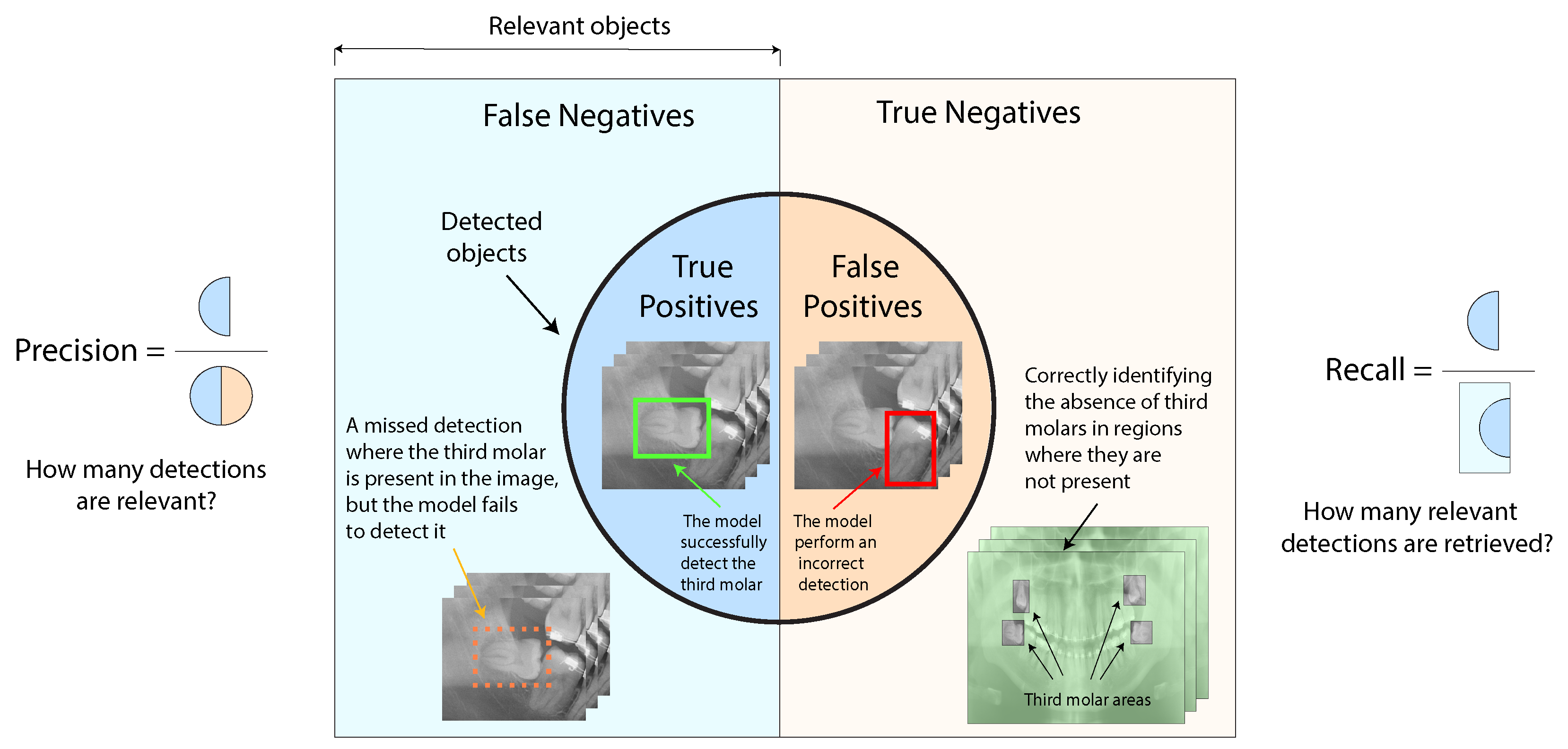 Sensors 24 06053 g008