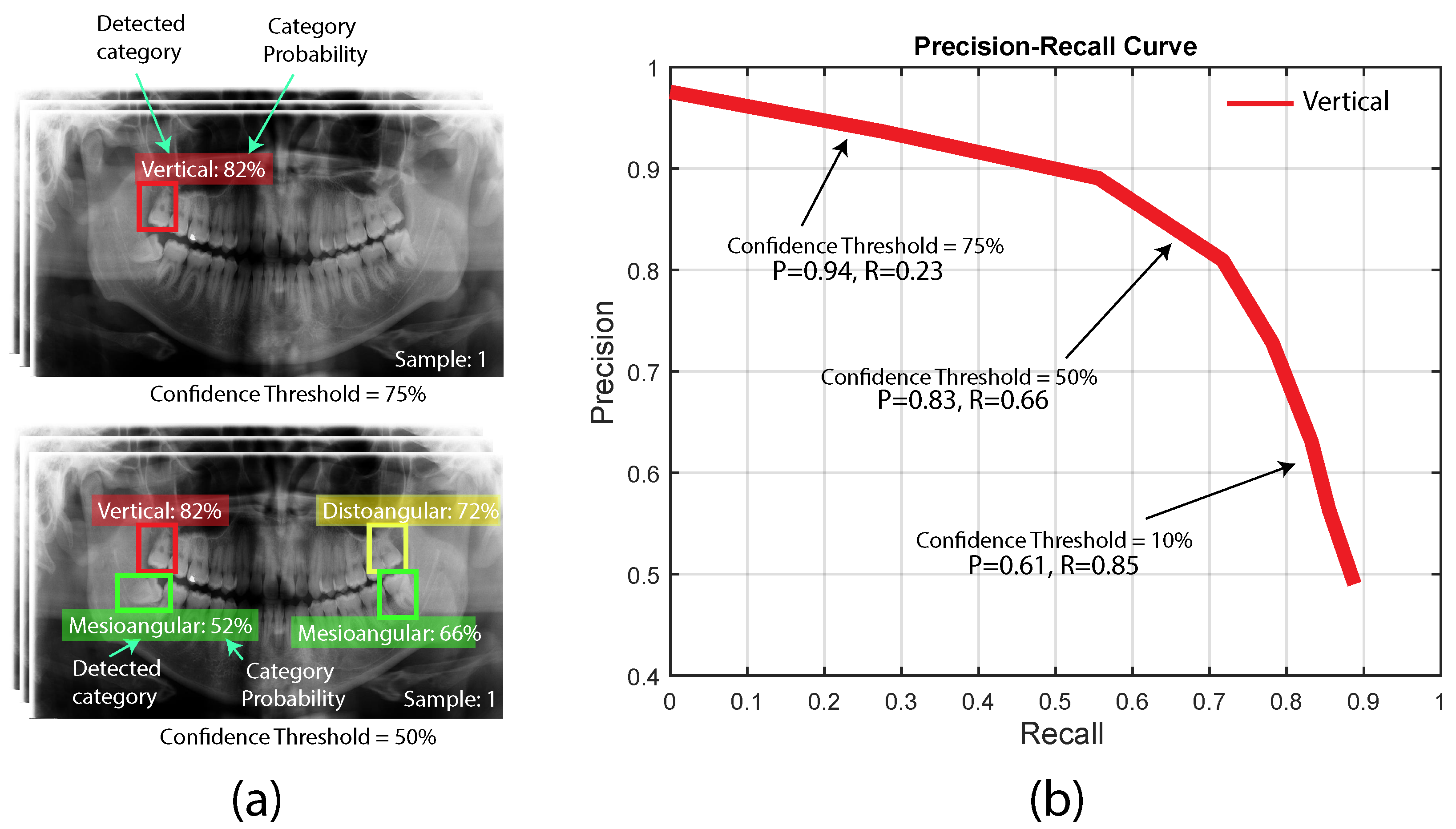 Sensors 24 06053 g009