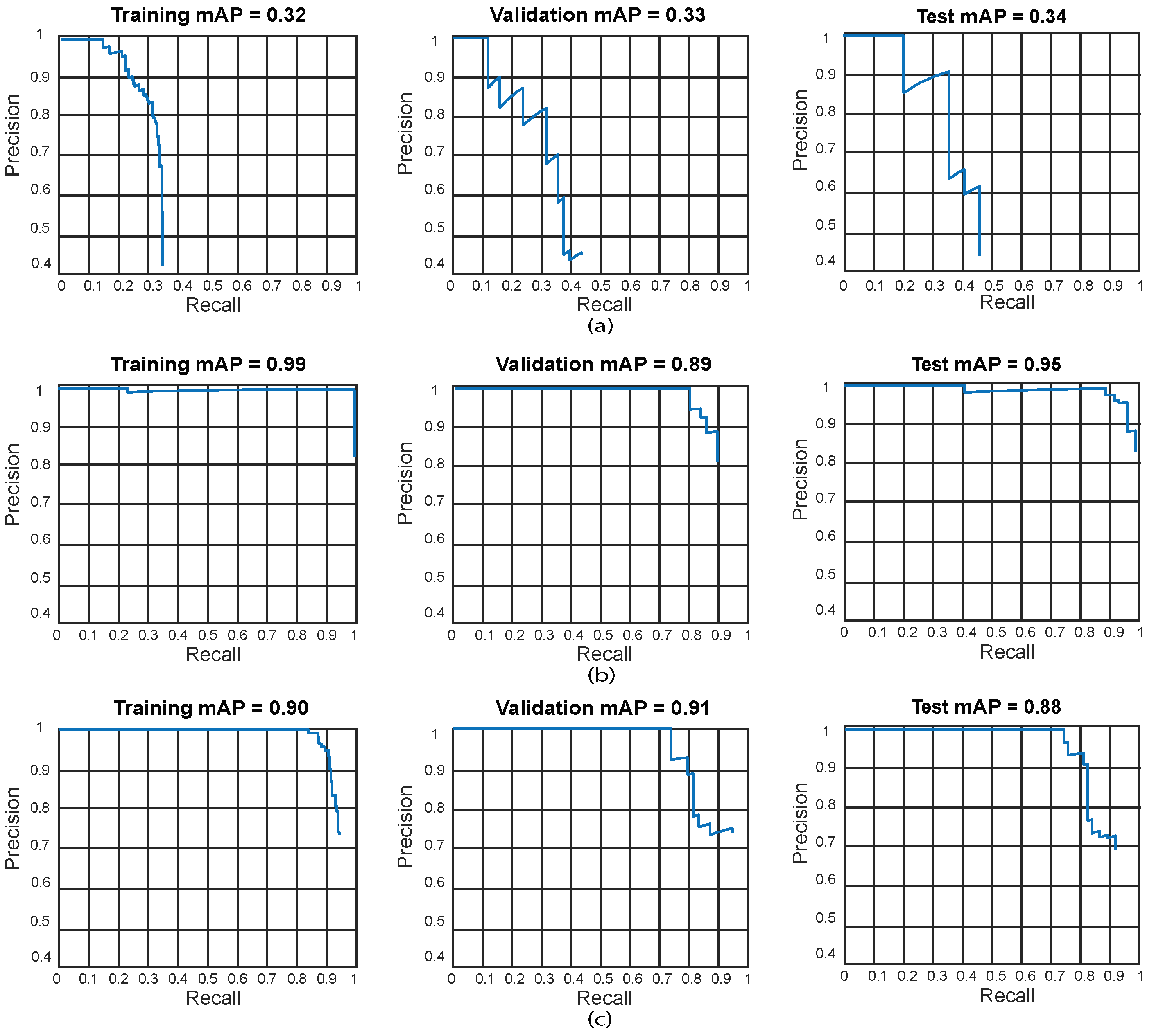 Sensors 24 06053 g012