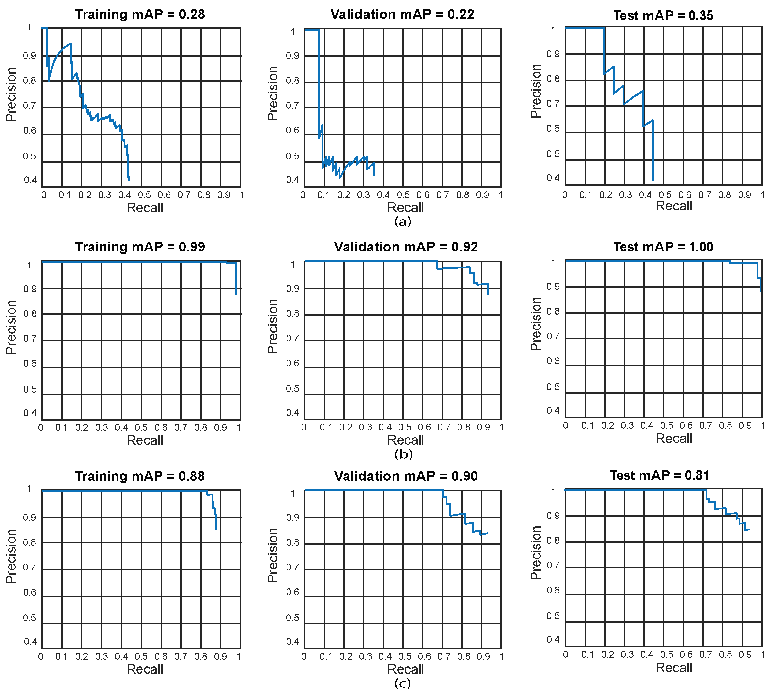 Sensors 24 06053 g014