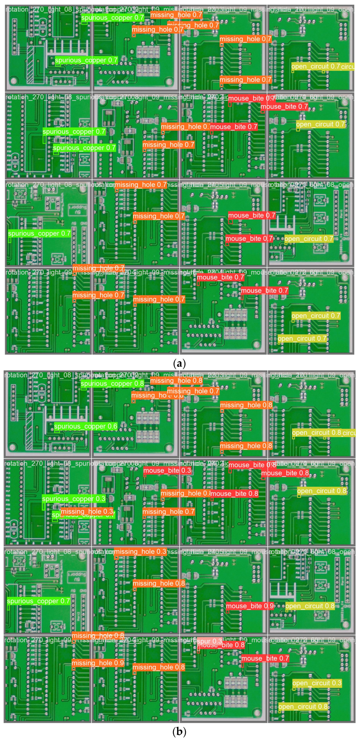 Sensors 24 06055 g007a