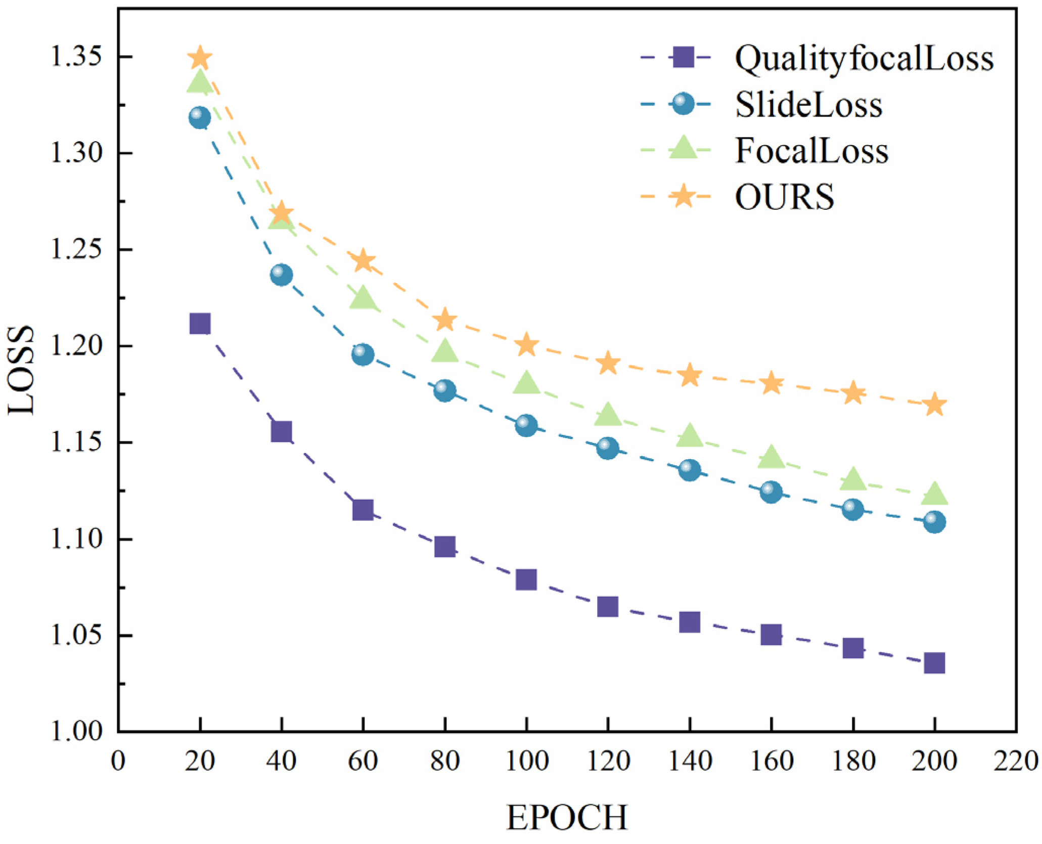 Sensors 24 06055 g010