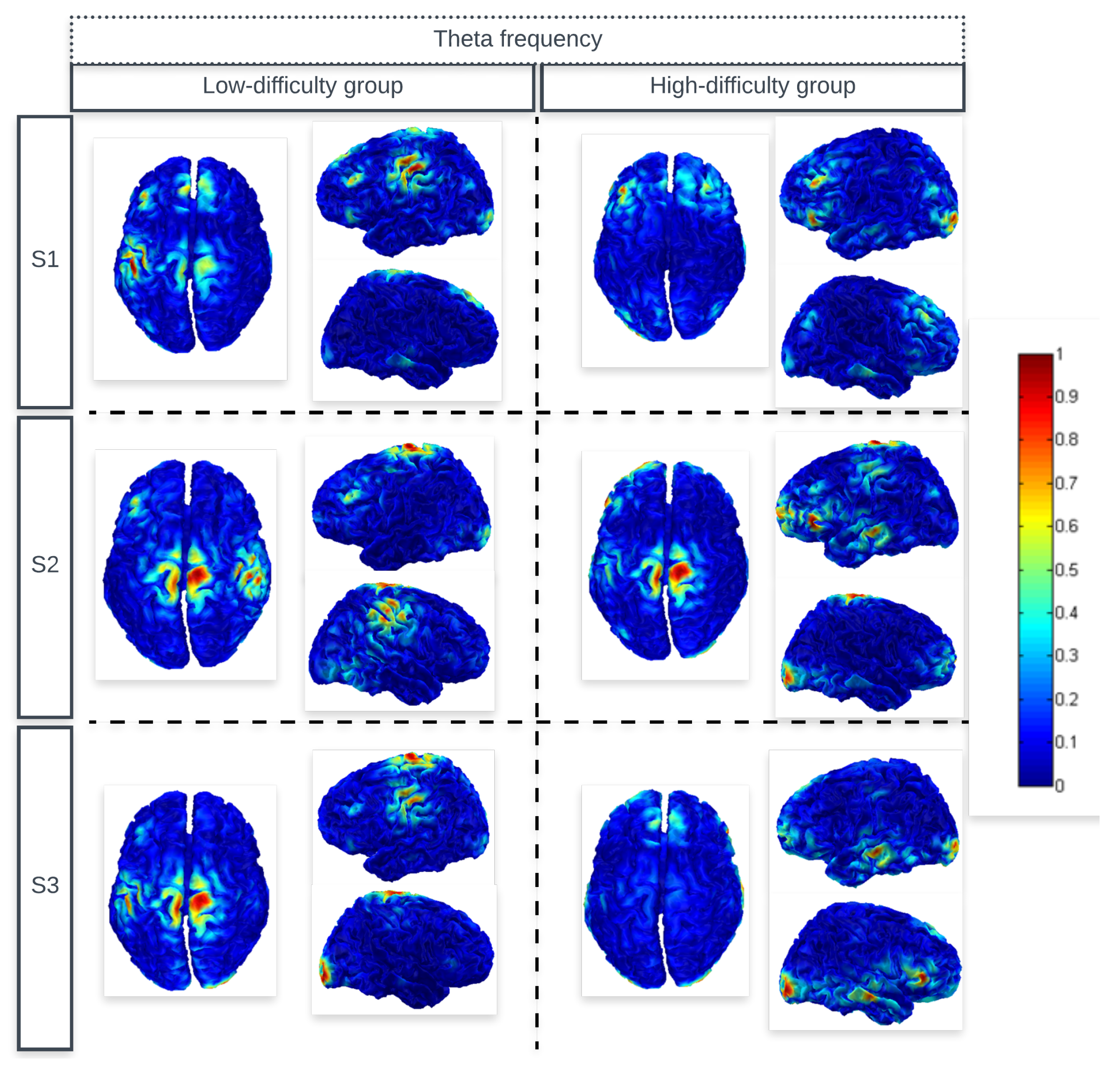 Sensors 24 06056 g002