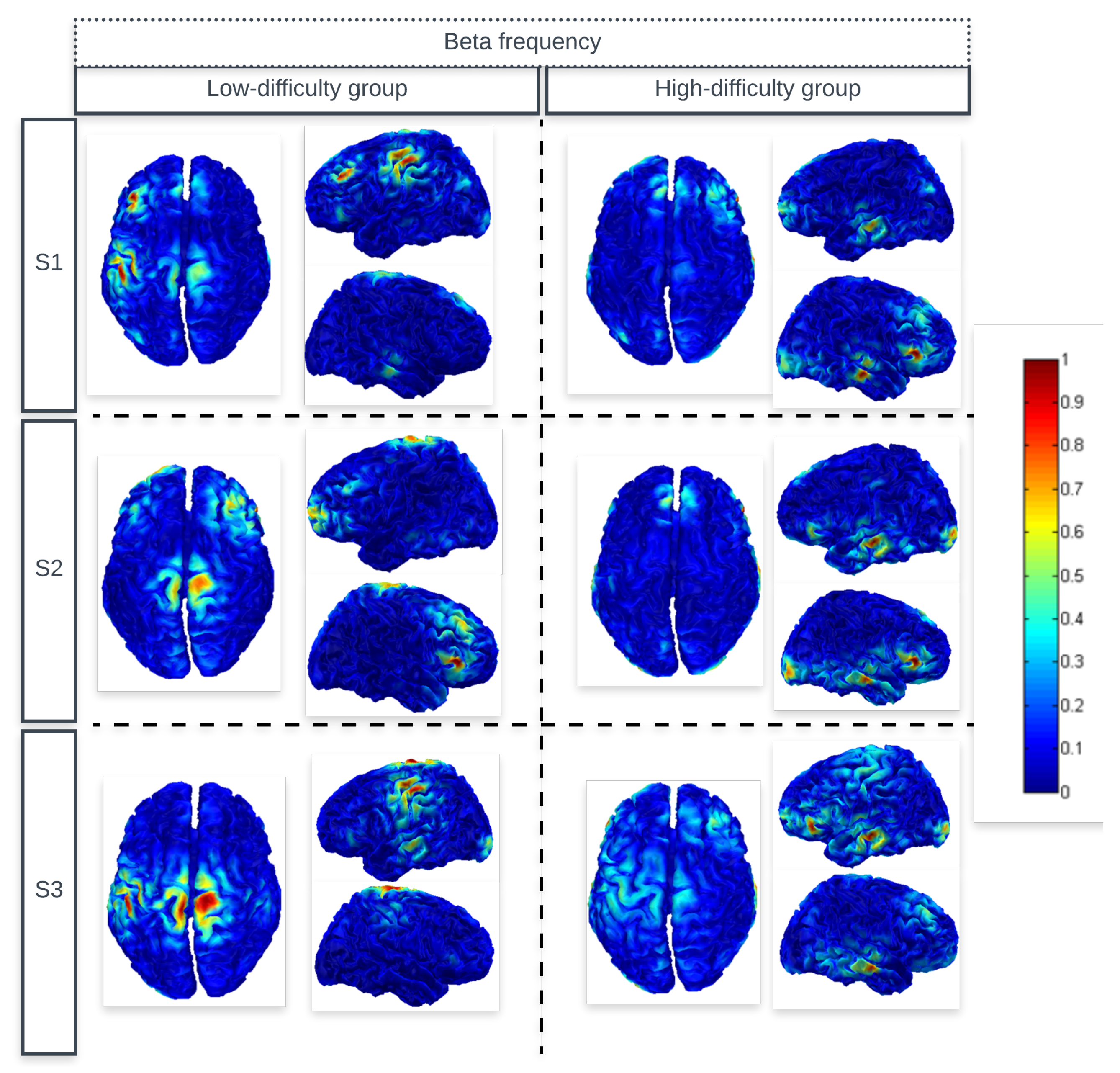 Sensors 24 06056 g003