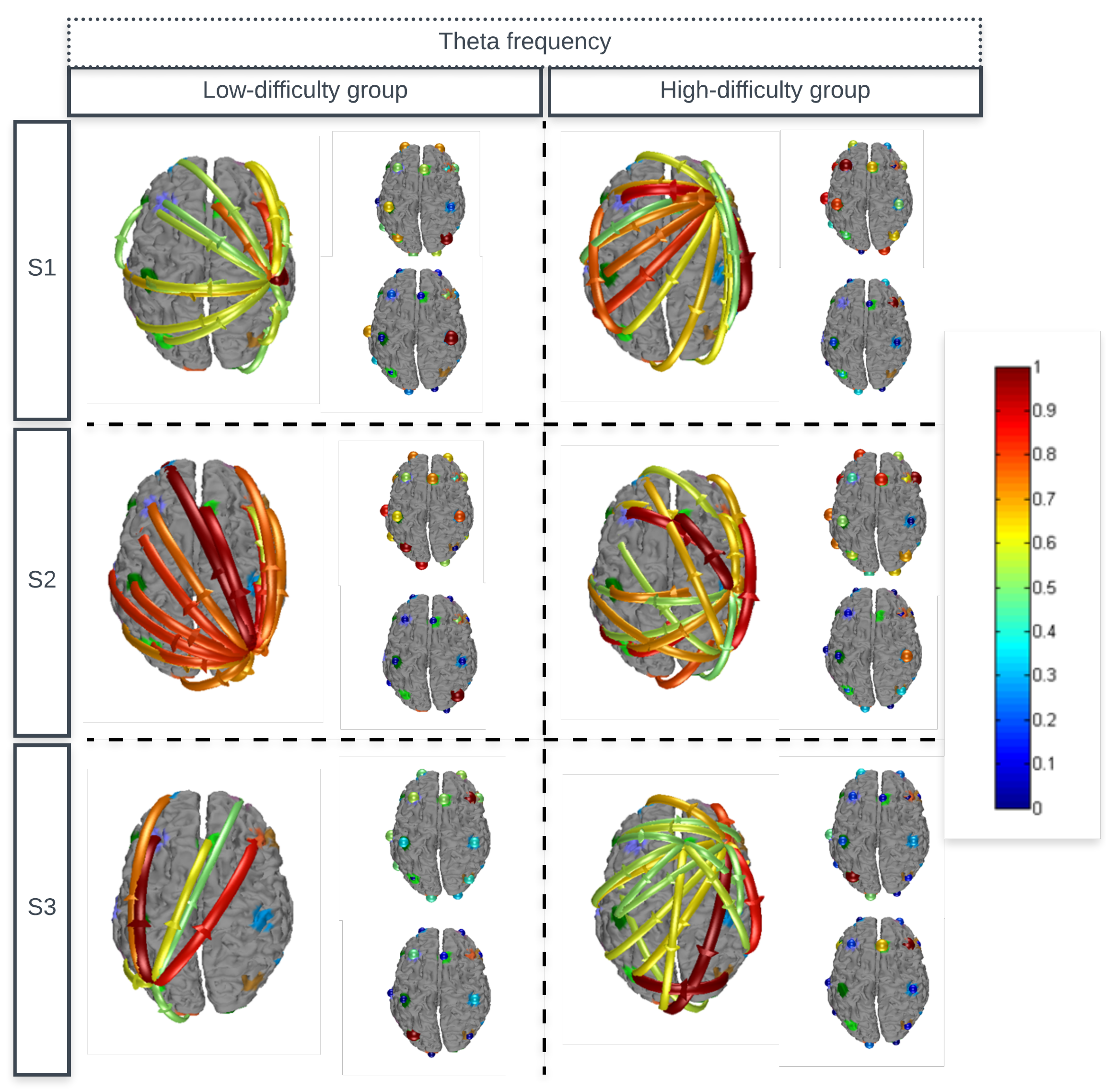 Sensors 24 06056 g004