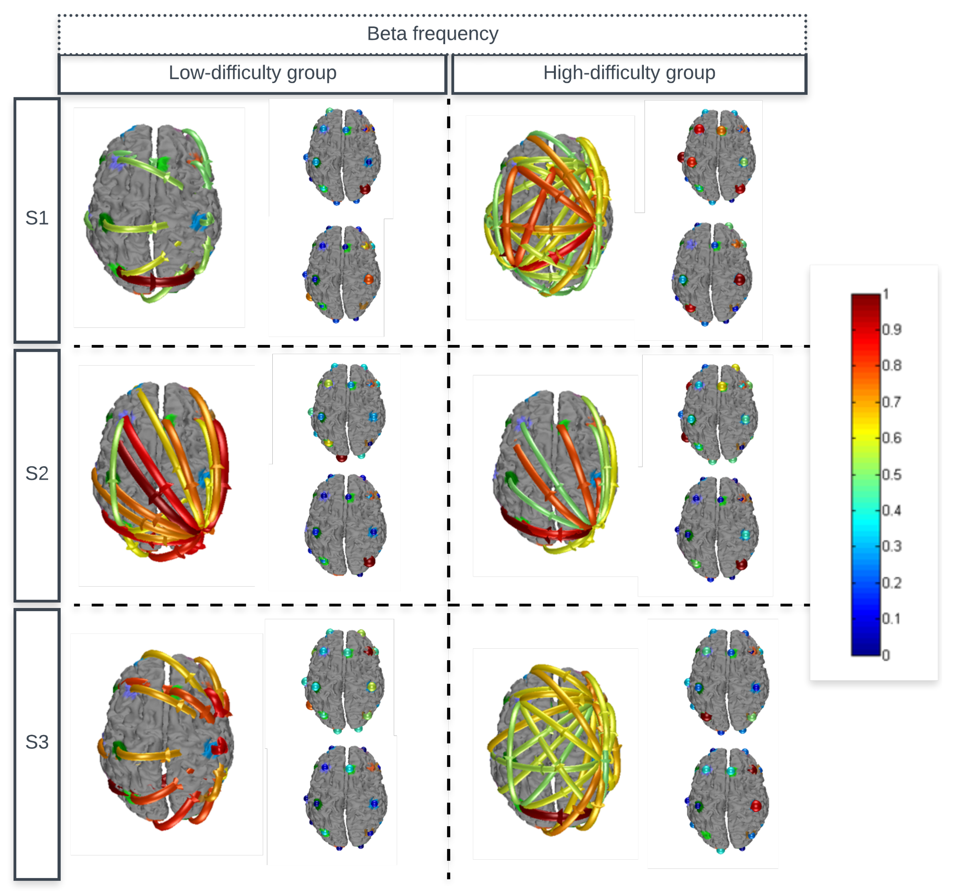 Sensors 24 06056 g005