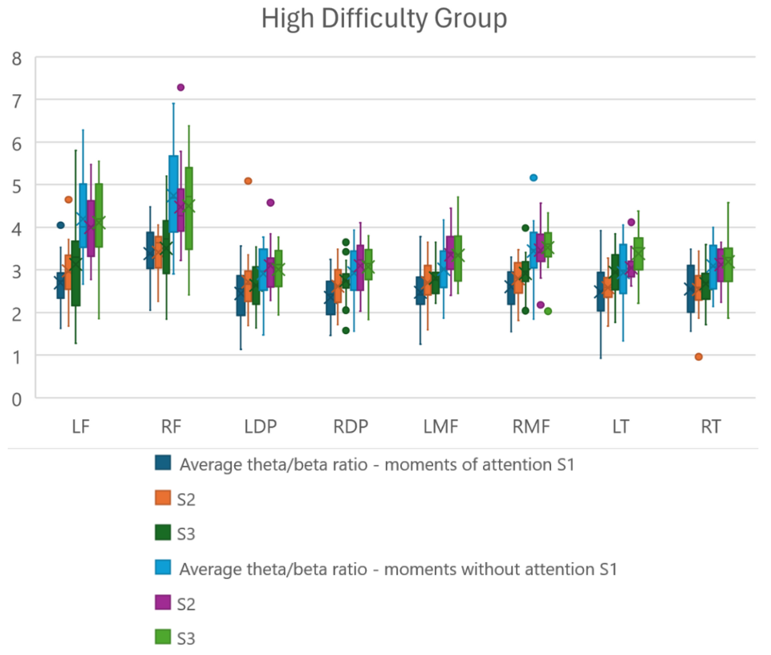 Sensors 24 06056 g006