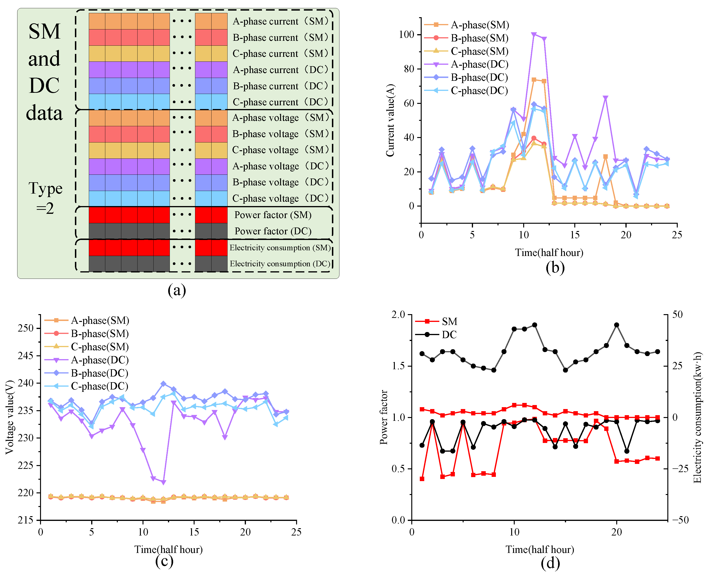 Sensors 24 06057 g003