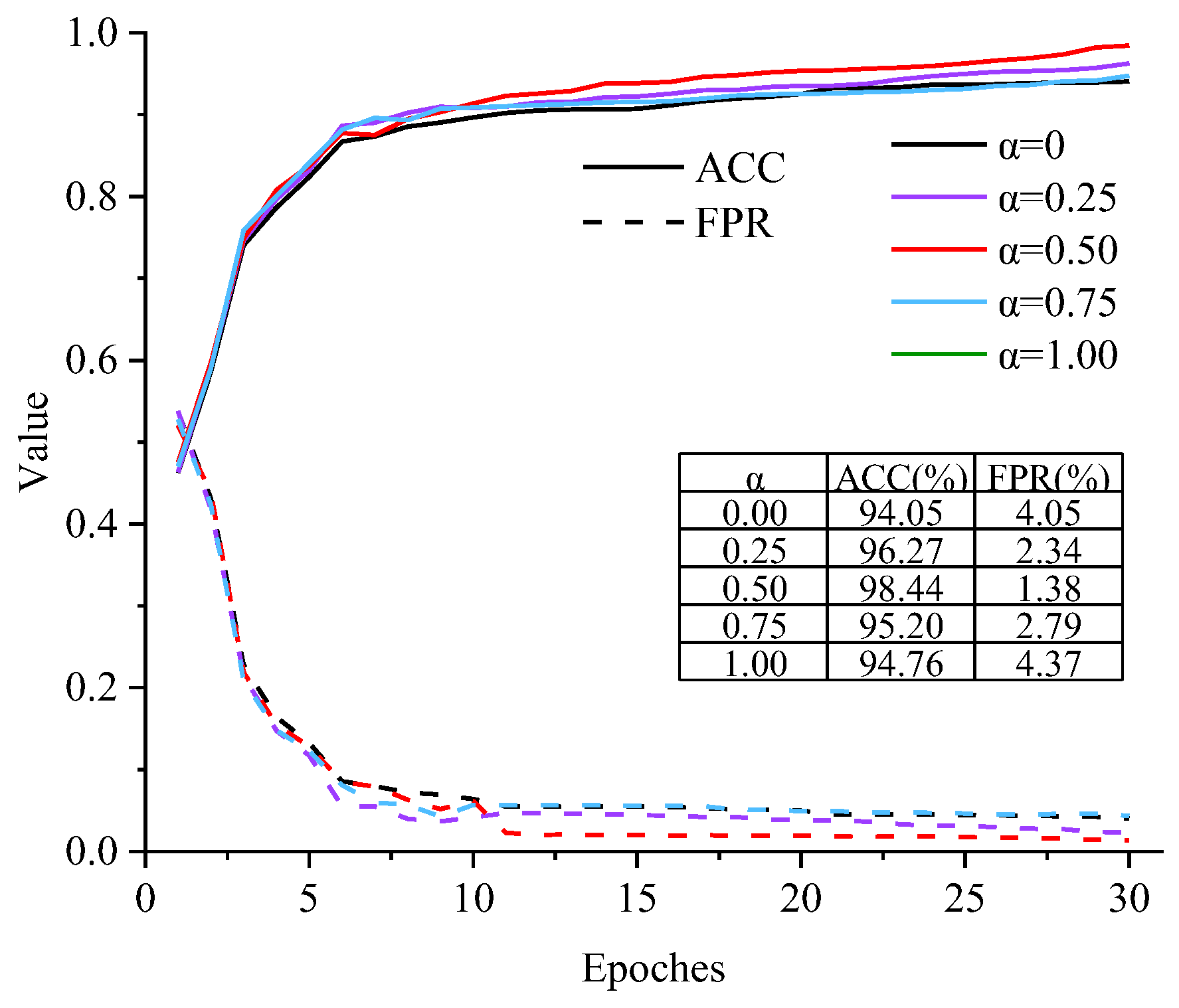 Sensors 24 06057 g010