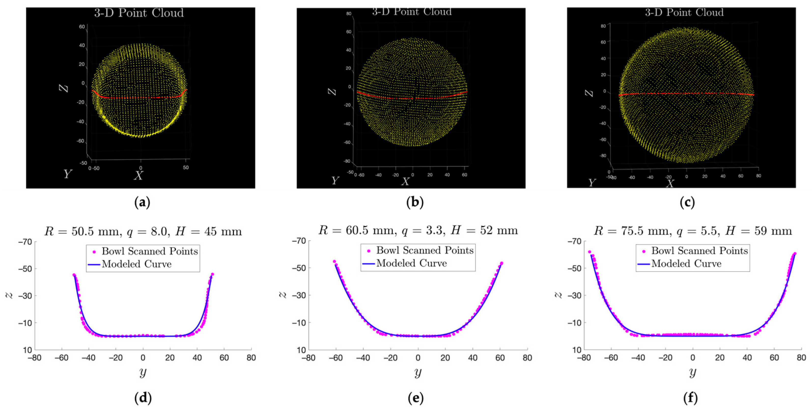 Sensors 24 06058 g012