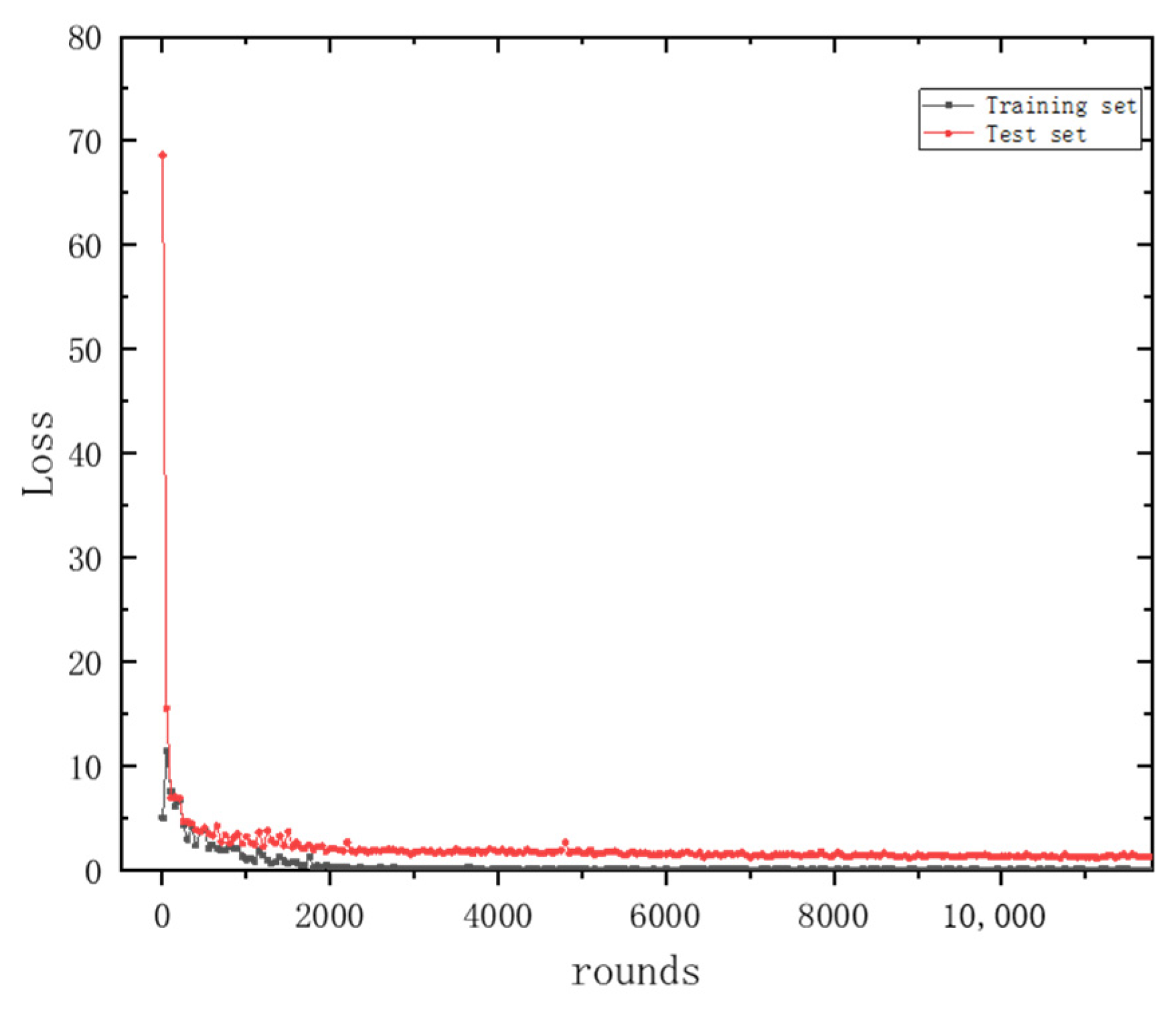 Sensors 24 06060 g012
