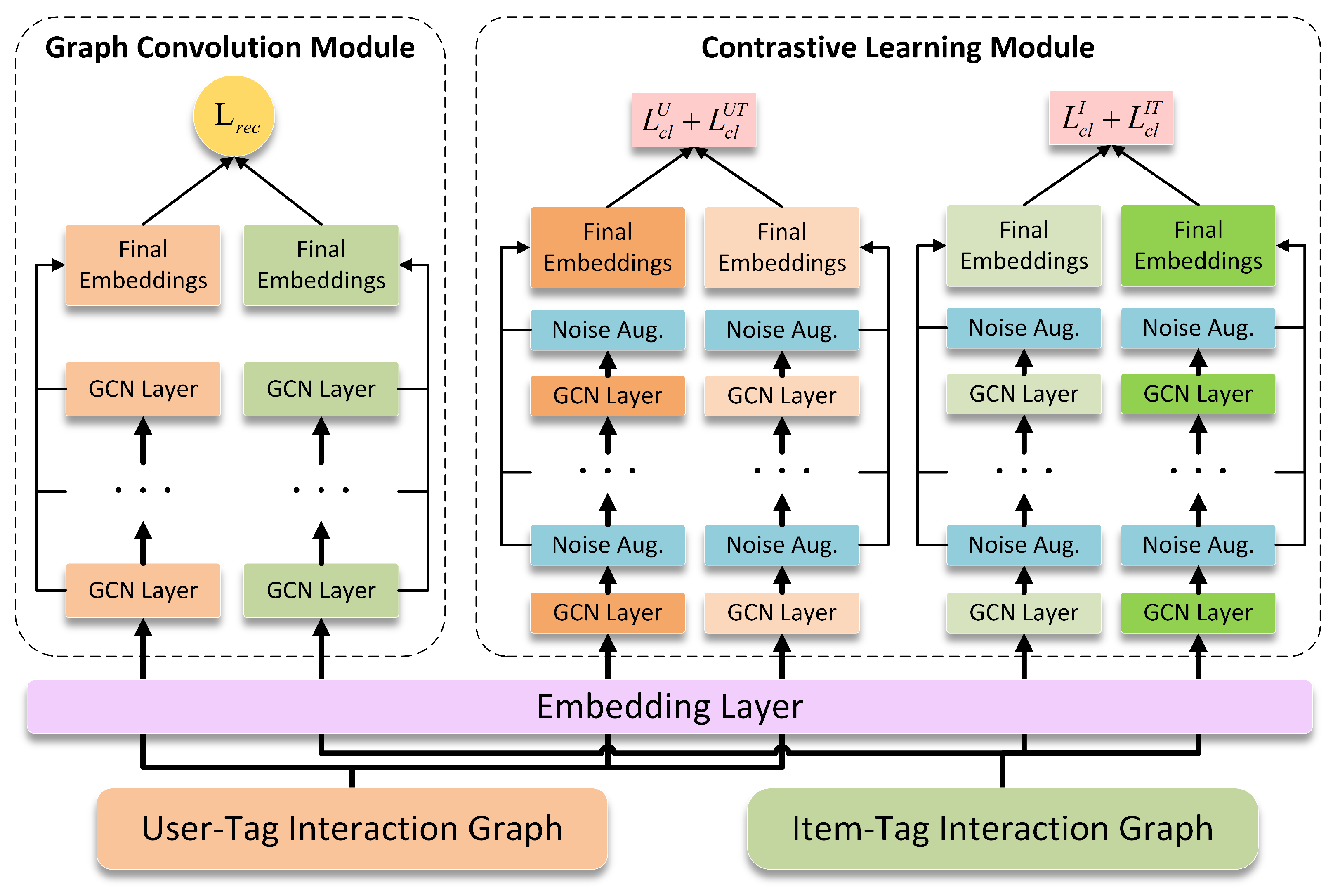 Sensors 24 06061 g003