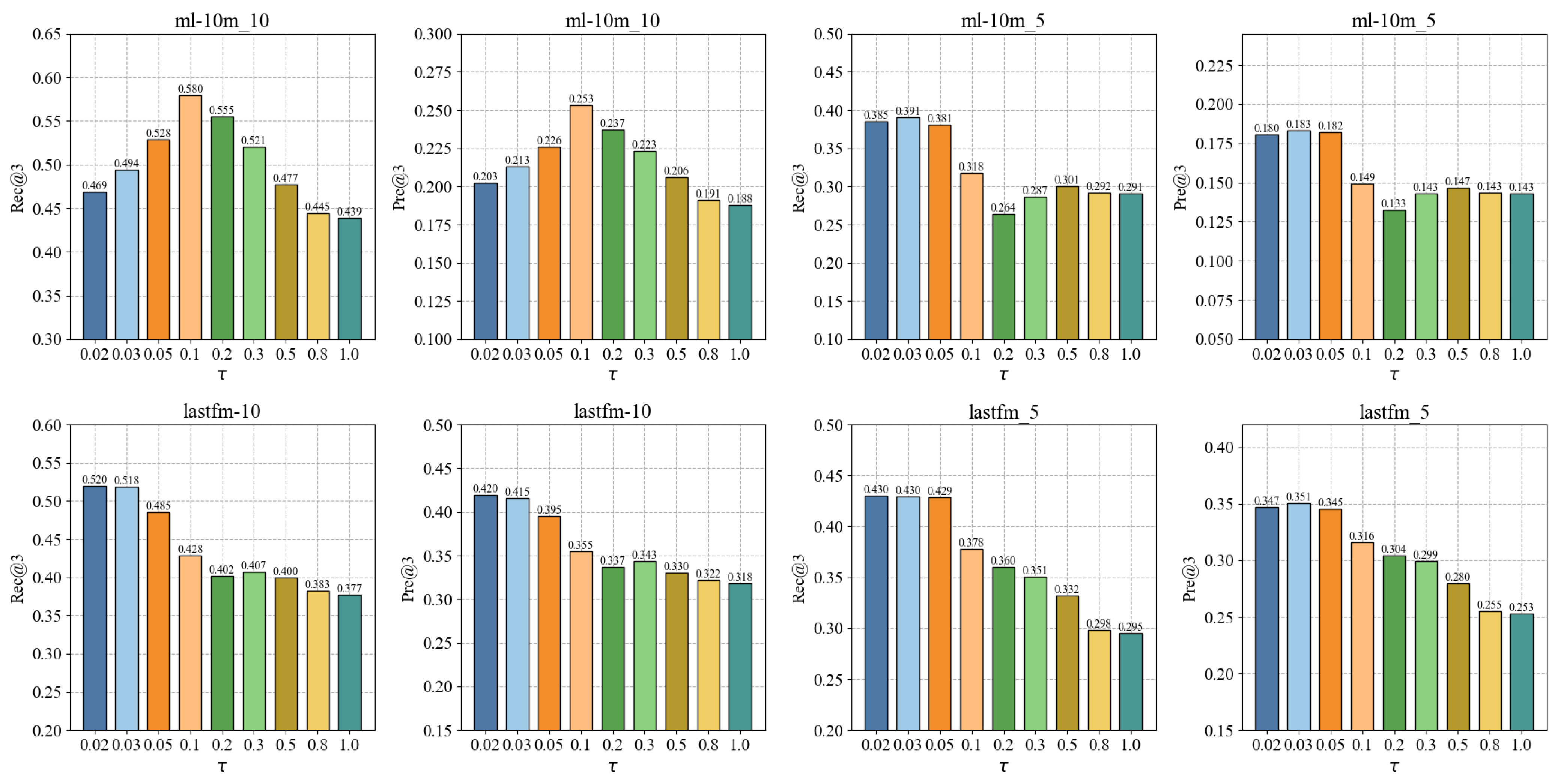 Sensors 24 06061 g004