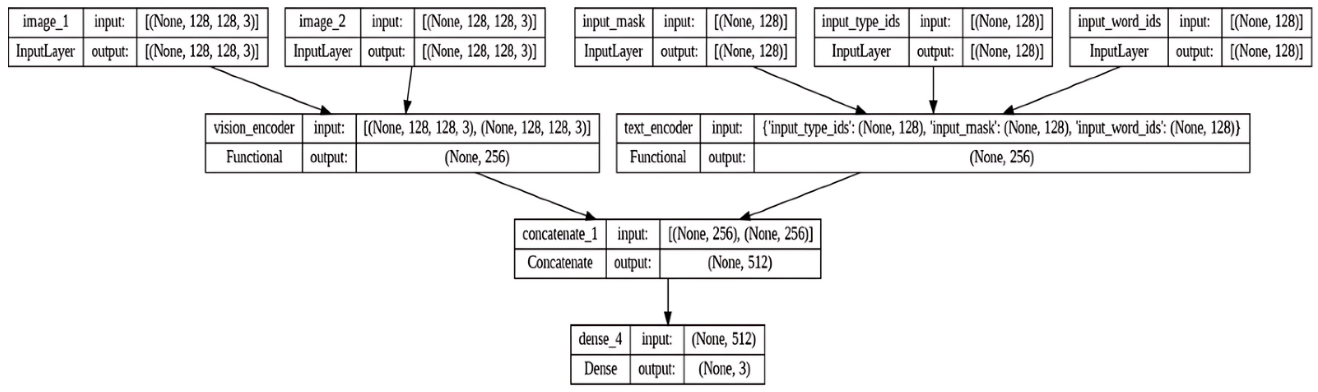 Sensors 24 06062 g004